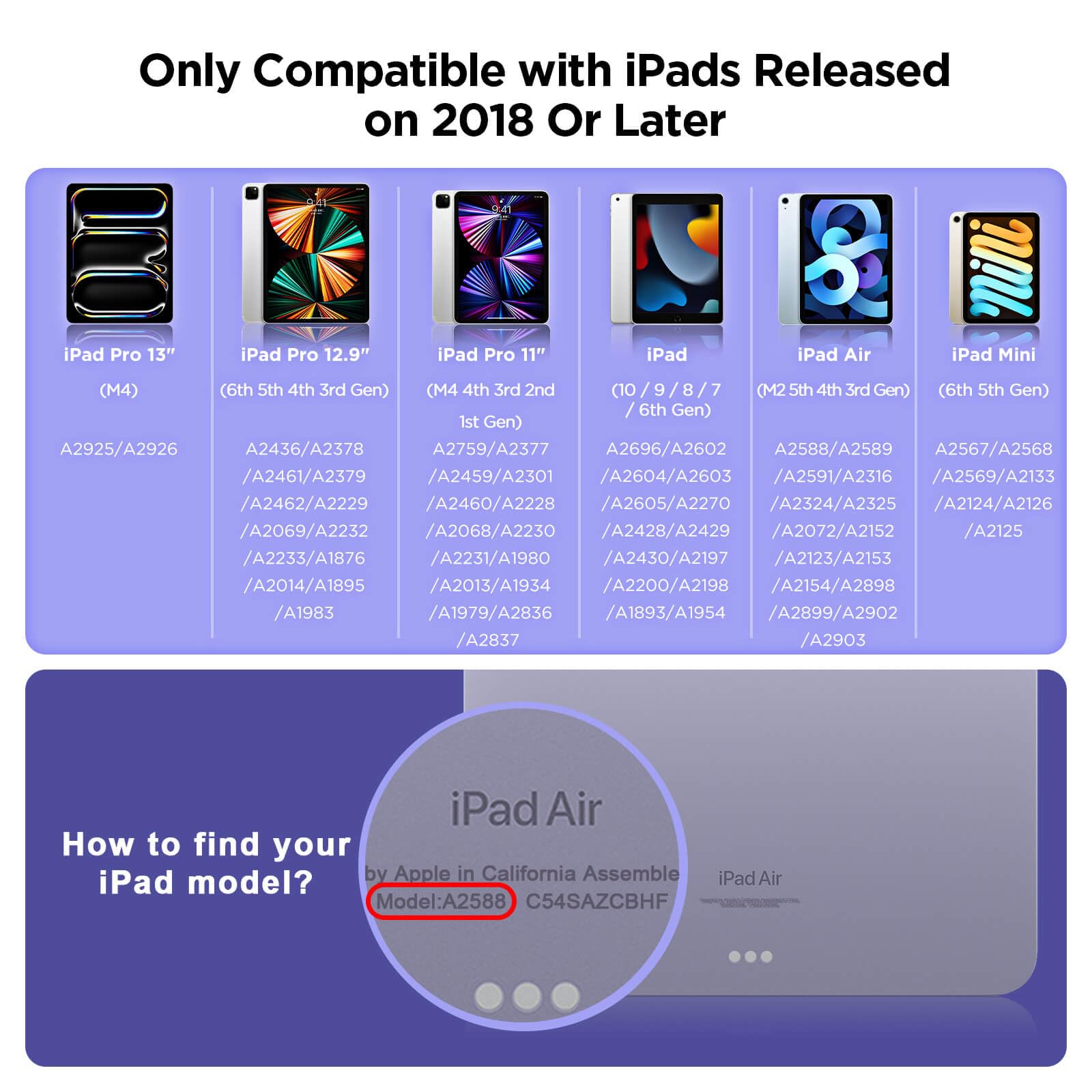 Premium Stylus Pen for iPad Pro/Air/Mini - Fast Charging in 15 Minutes with Palm Rejection & Tilt Sensitivity - Perfect for Digital Art, Note Taking & Professional Design Work