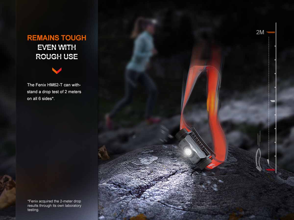 Fenix HM62 T Lightweight Headlamp - 500 Lumens, Rechargeable LED Headlight for Camping, Hiking, Running & Outdoor Adventures