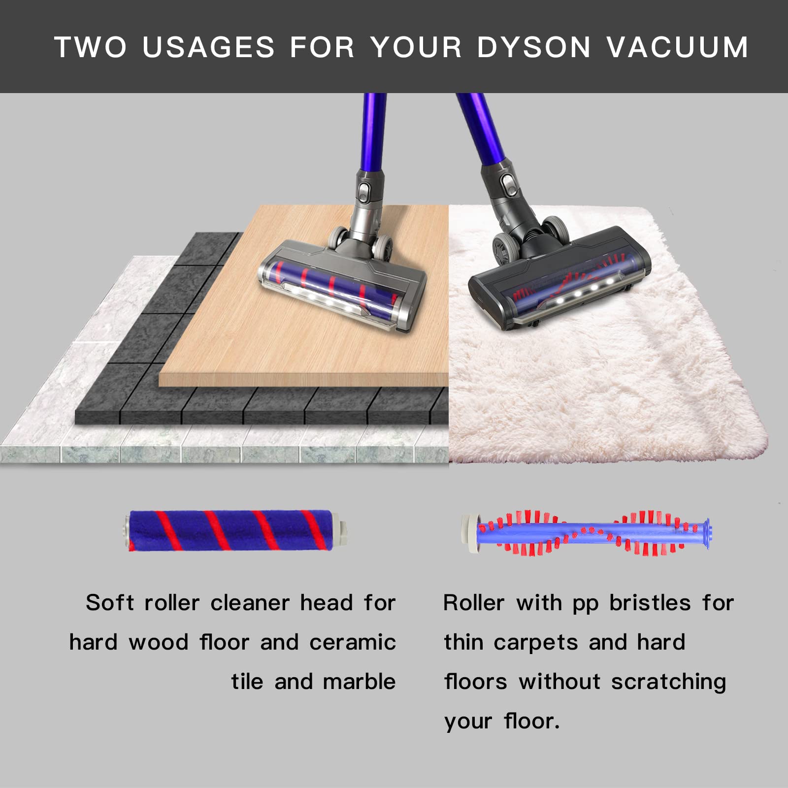 Upgraded Hardwood Floor Vacuum Attachments with LED Headlights for Dyson V7 V8 - Replacement Motorhead, Soft Roller & PP Bristle Motorized Brush Accessories for Marble, Carpet, Rug Cleaning - Perfect for Pet Hair, Dust & Deep Cleaning in Homes & Offices