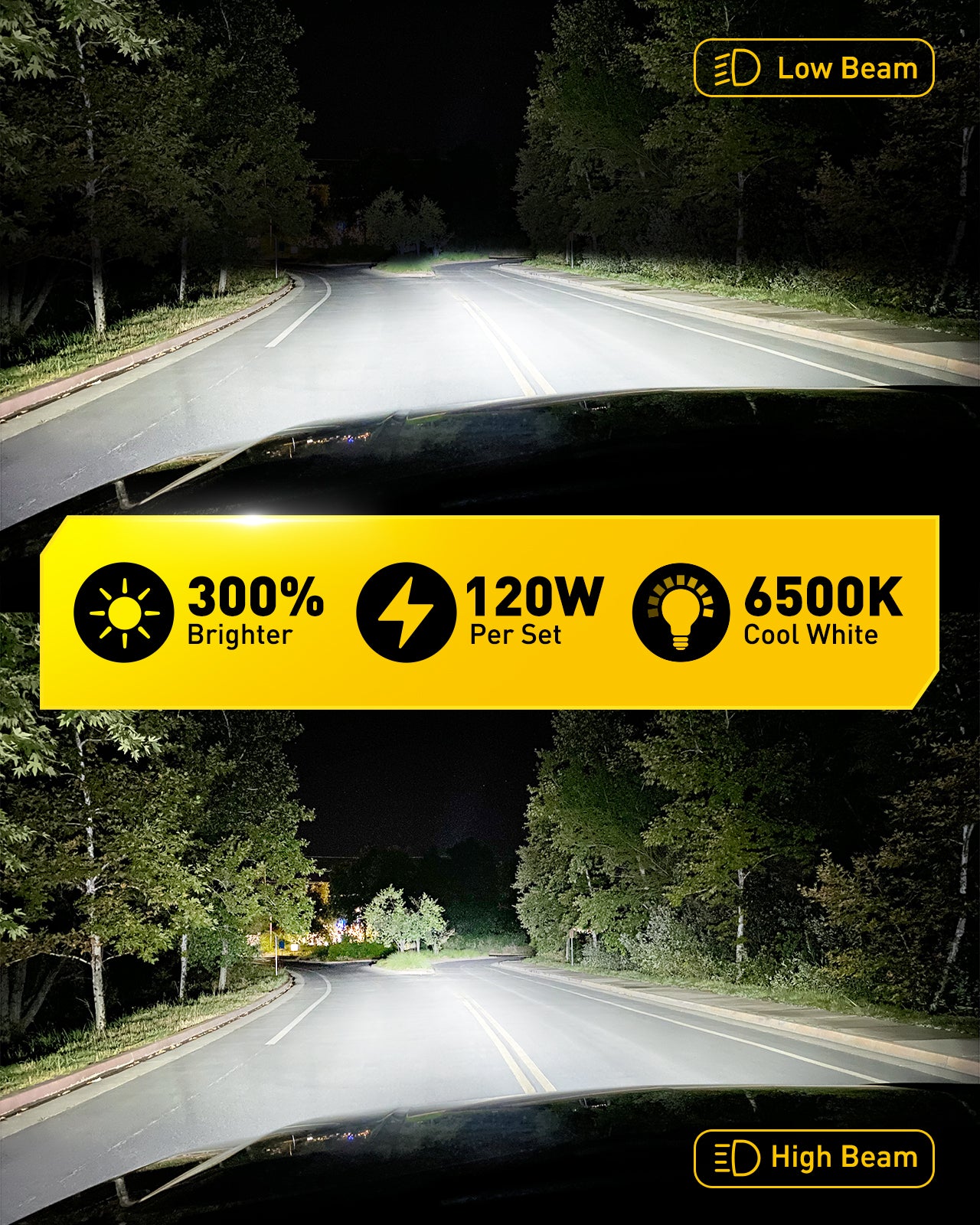AUXITO 9005/HB3 H11/H8/H9 LED Bulb Combo - 9000LM 6500K Cool White, 40W Fanless, 2 Pairs - Perfect for Car Headlights, Fog Lights & Off-Road Lighting