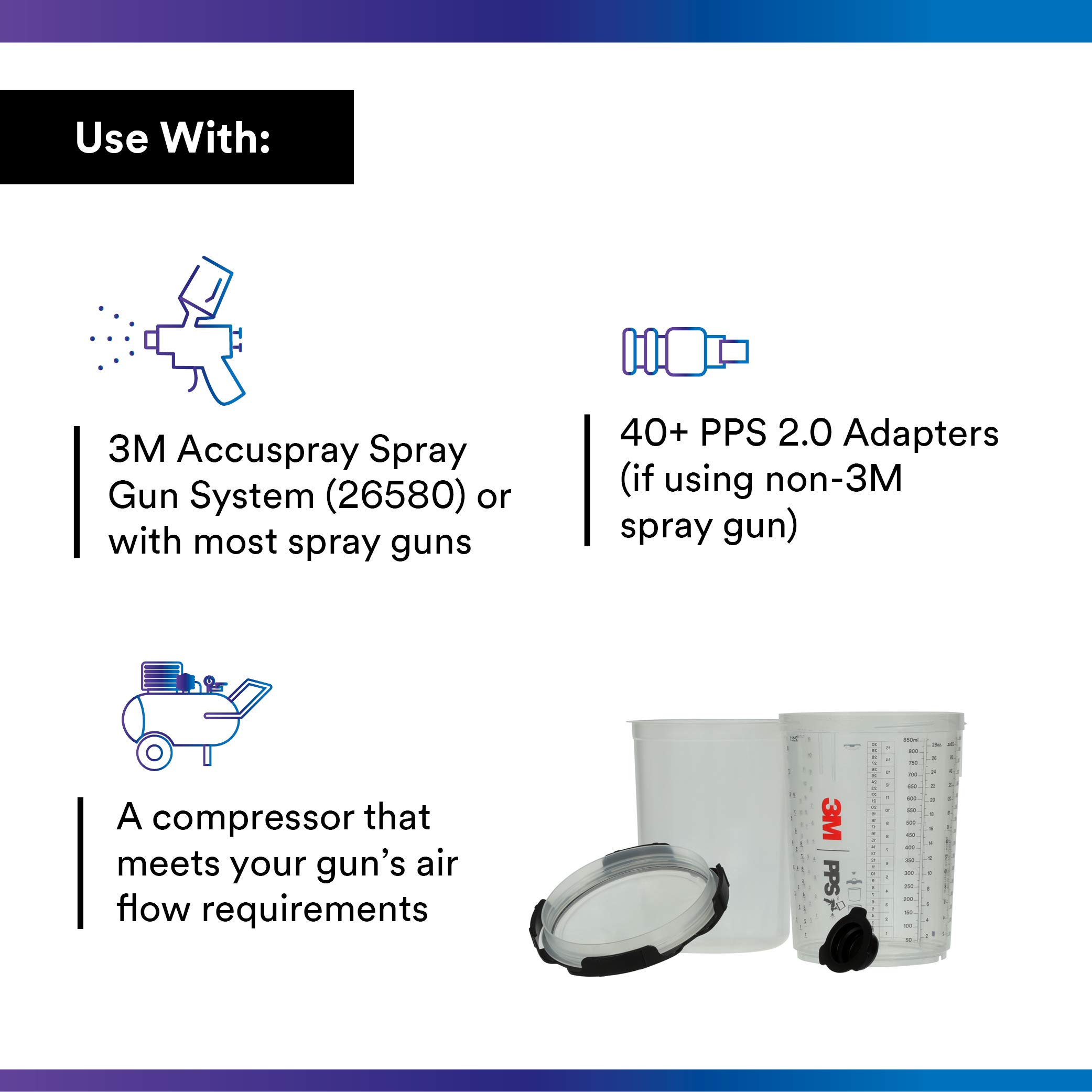 3M PPS 2.0 Spray Gun Cup System Kit - Large 28oz with 200-Micron Filter, Includes 1 Paint Cup, 50 Disposable Lids & Liners, 32 Sealing Plugs (26024) - Perfect for Automotive Painting, Furniture Refinishing & Home DIY Projects