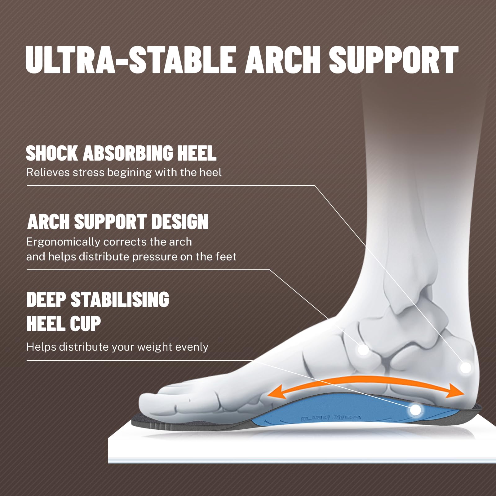Best Women's Walking Shoes for Plantar Fasciitis Relief - Orthopedic Sneakers with Arch Support & Non-Slip Sole - Perfect for Work, Travel & Daily Comfort