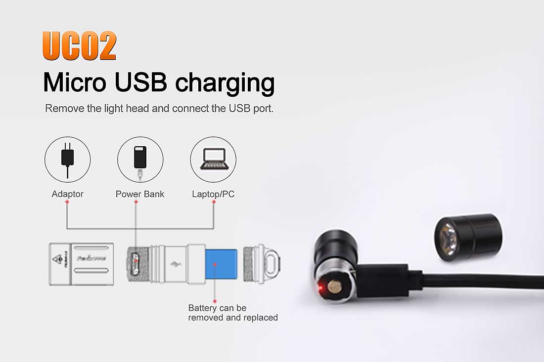 UC02 USB Rechargeable Keychain Flashlight - Compact & Bright LED Light for Emergencies, Camping, Hiking & Everyday Carry (EDC)