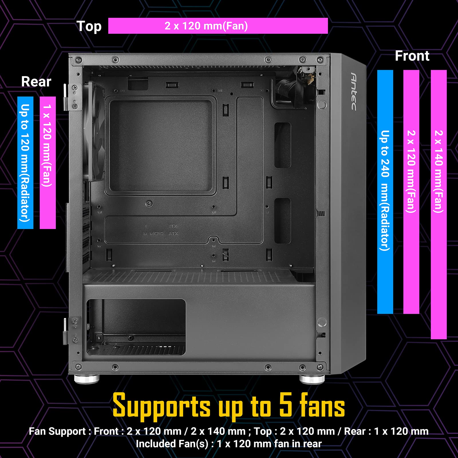 Antec NX200 M Micro-ATX Mini Tower PC Case - Black Mesh Front Panel with 120mm Rear Fan for Optimal Airflow | Compact Gaming & Home Office Computer Builds | NX Series (Model CJ11132623)