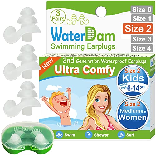 Size 2: Clear Clear Clear