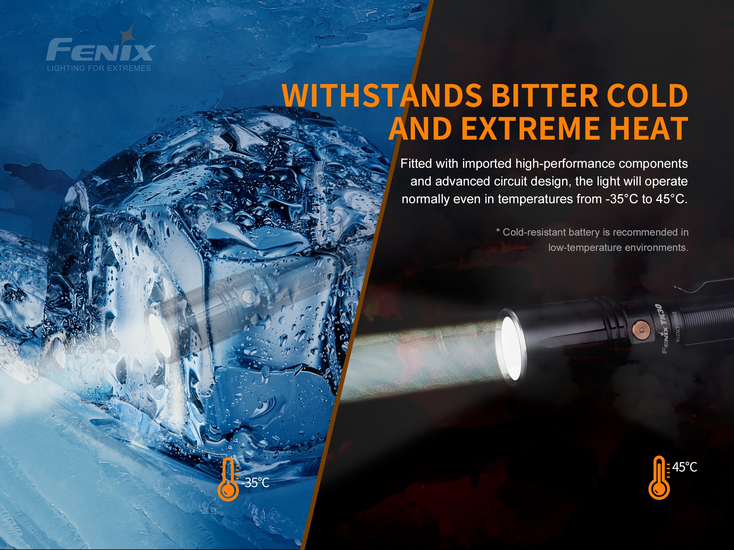 Fenix TK30 Ultra Bright White Laser LED Flashlight - 2000 Lumens, Long Range Beam, Rechargeable - Perfect for Camping, Hiking, and Outdoor Adventures