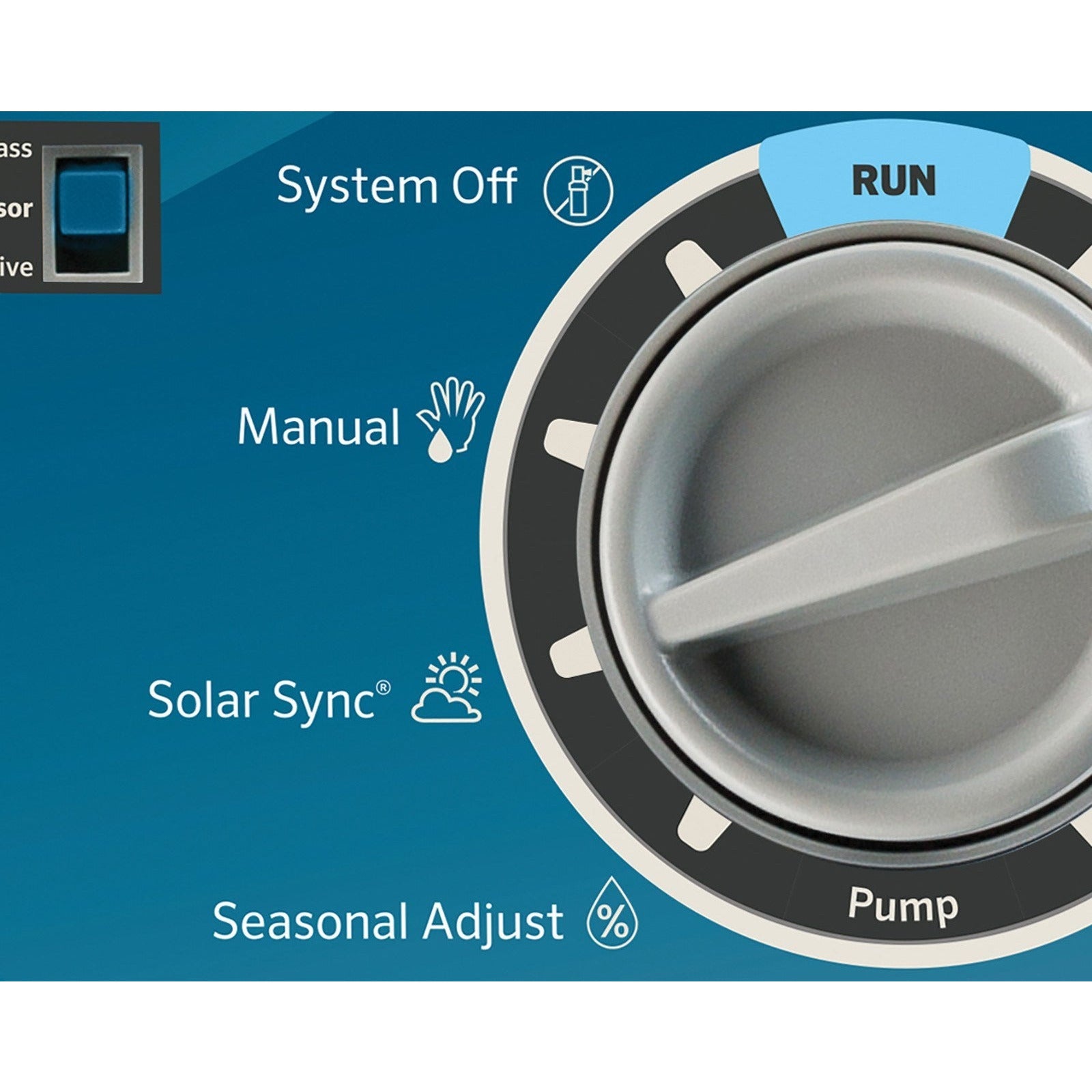 Hunter Industries P2C 400 Pro C Smart Irrigation Controller - Automatic Watering System for Lawns & Gardens, Perfect for Residential & Commercial Landscaping