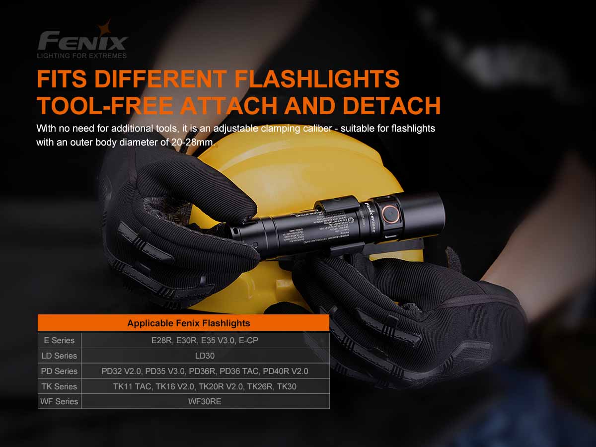 Fenix ALD 05 Helmet Flashlight Mount - Secure Hands-Free Headlamp Holder for Biking, Climbing & Night Work - Durable Helmet Light Attachment for Outdoor Adventures & Emergency Situations