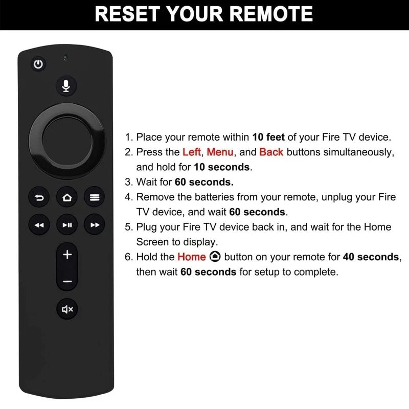 Best TV Accessories 2024 - Universal HDMI Cables, Wall Mounts & Remote Controls for Smart TVs - Perfect for Home Theater & Gaming Setup