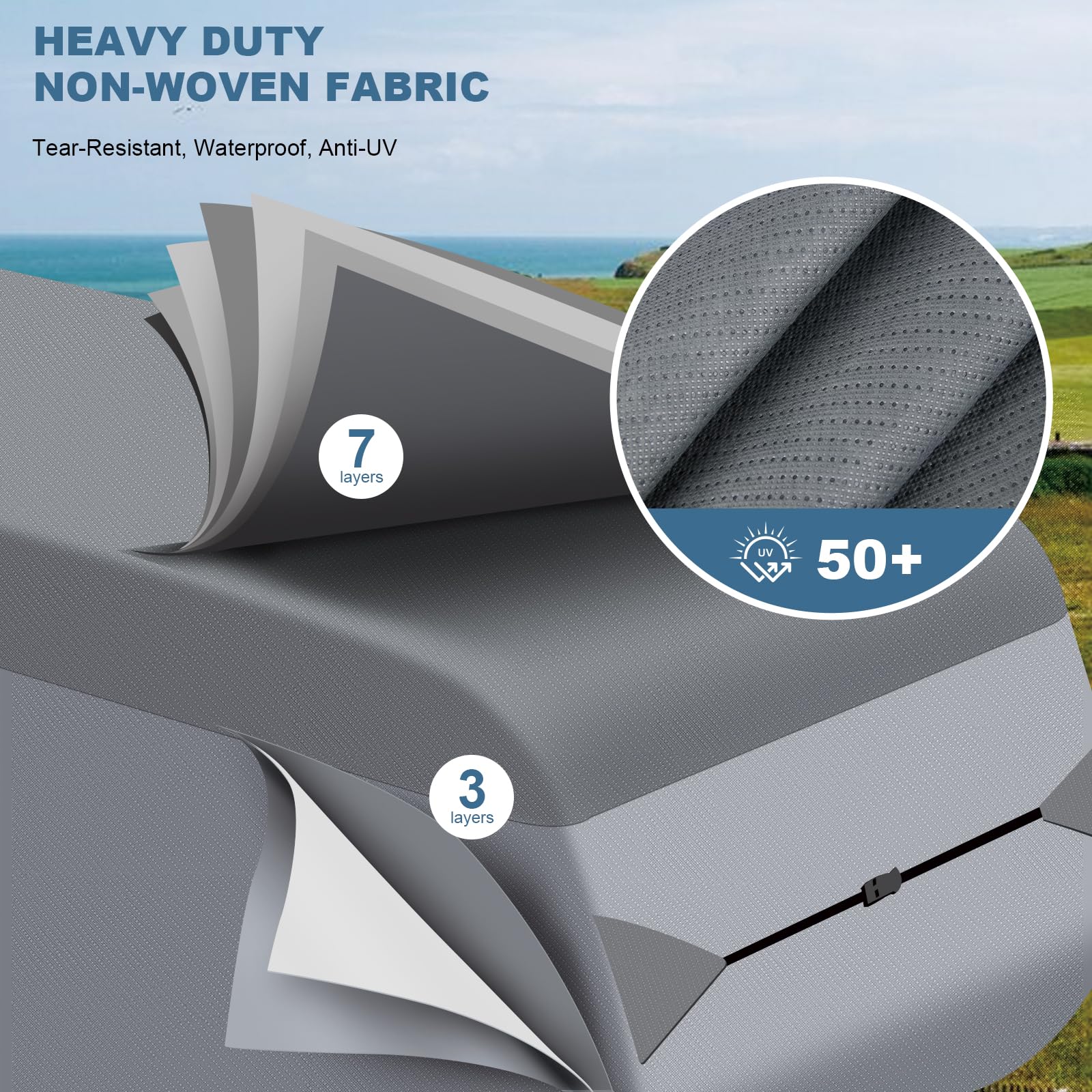 5th Wheel RV Cover - Heavy Duty 7-Layer Waterproof & Breathable Camper Cover for 33' to 37' RVs | UV Protection, Windproof Design with Tongue Jack Cover & Gutter Protection | Perfect for Winter Storage & Outdoor Travel Protection