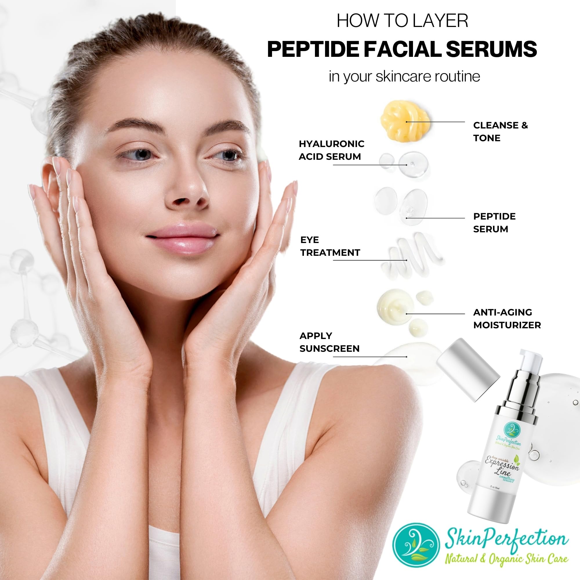 Best Anti-Aging Serum for Deep Wrinkle Reduction - Matrixyl 3000, Argireline & Hyaluronic Acid Formula - Targets Crow's Feet & Forehead Lines - Perfect for Nighttime Skincare Routine & Daily Anti-Aging Care