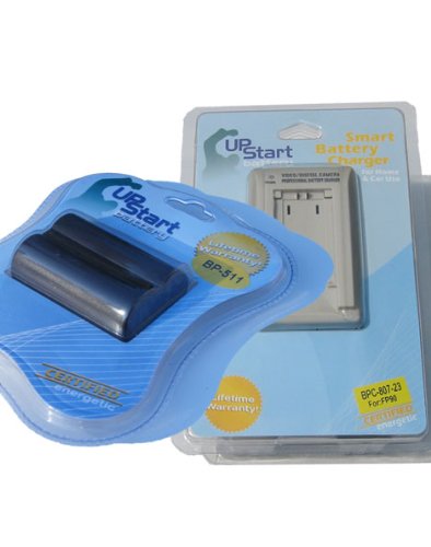 Canon BP-511A Replacement Battery & Dual Charger Kit - Compatible with Canon EOS DSLR Cameras & Camcorders - Perfect for Travel Photography & Video Shooting