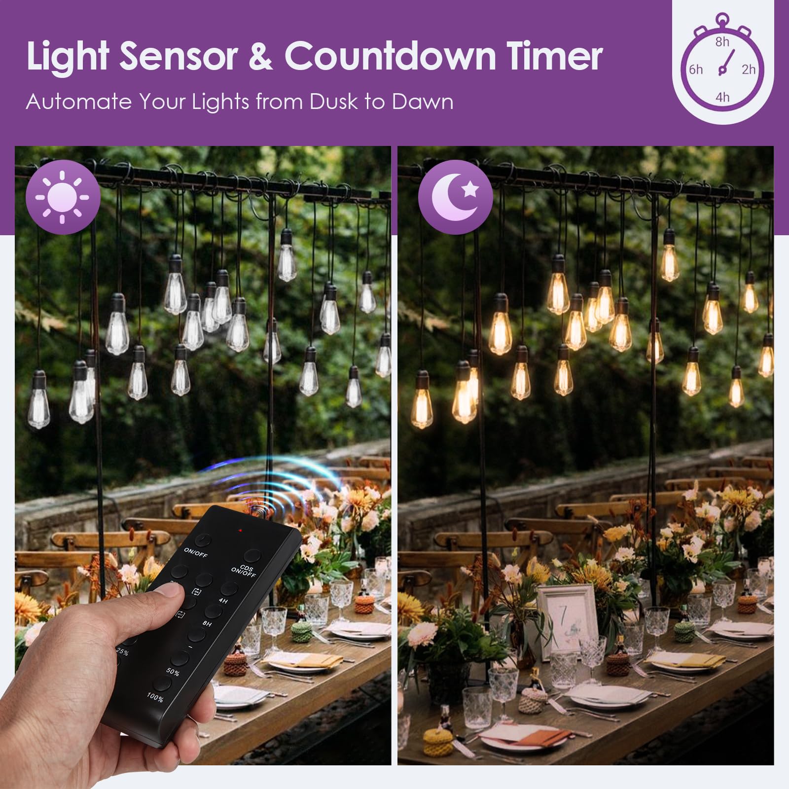 2 in 1 Outdoor Timer Outlet - Waterproof & Dimmable for String Lights, 100FT Remote Control, Dusk to Dawn Light Timer (TE-HT02) - Perfect for Patio, Garden, and Holiday Decorations