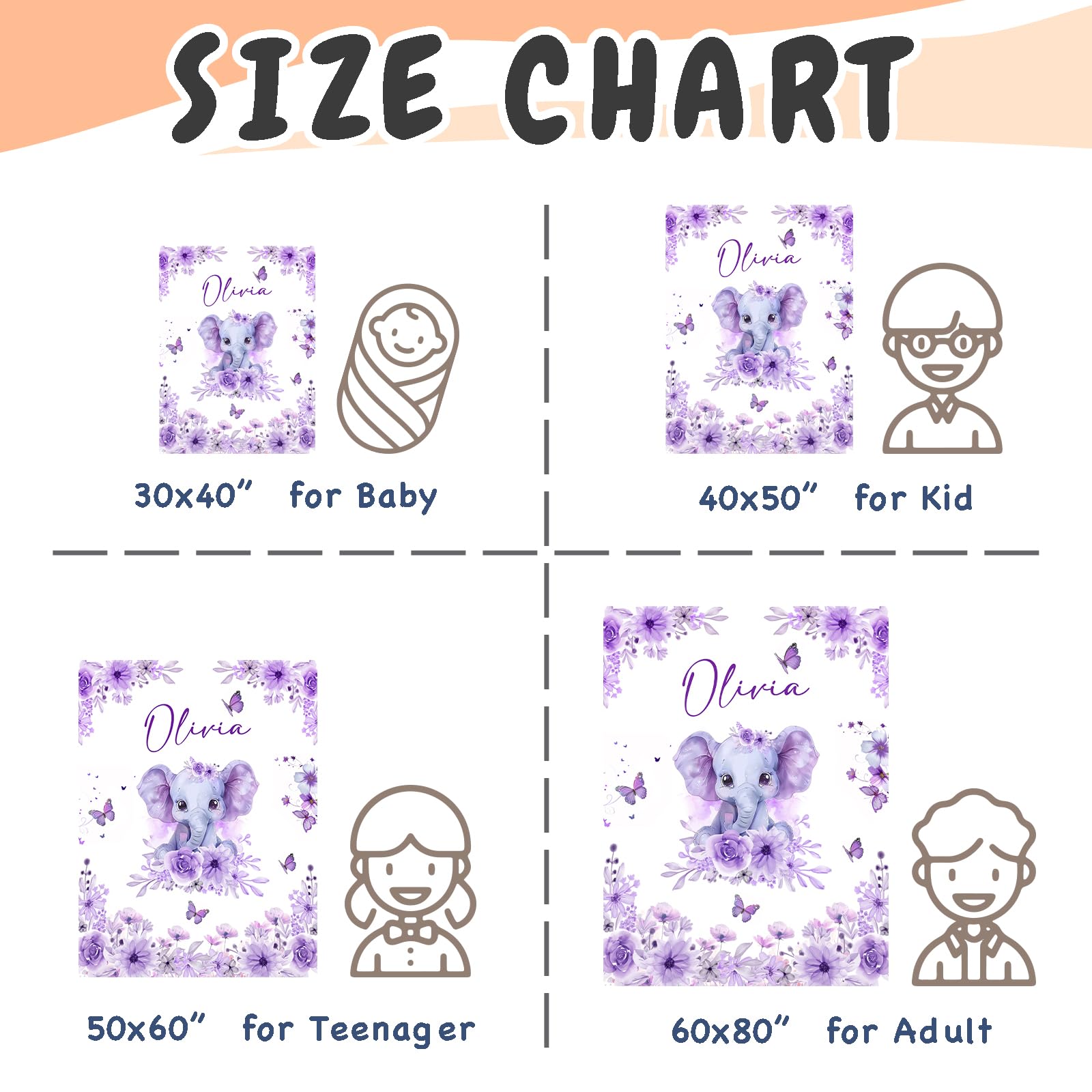 Personalized Baby Blanket with Name - Custom Elephant Design Soft Blanket for Newborns, Infants & Toddlers | Perfect Baby Shower Gift, Birthday Present & Christmas Keepsake | Nursery Essential, Swaddle Wrap & Stroller Accessory for Girls & Boys