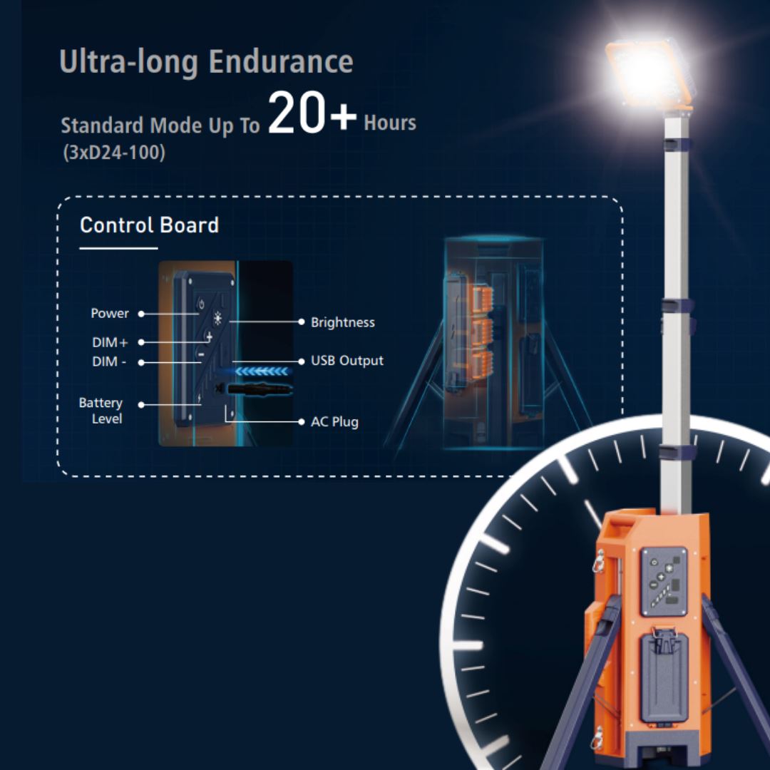 Aiko 2.2M Portable IP66 Waterproof Rechargeable LED Tower Light with Lithium-Ion Battery & Dual Charger - ATL 400 Model | Perfect for Construction Sites, Emergency Lighting, Outdoor Events & Camping
