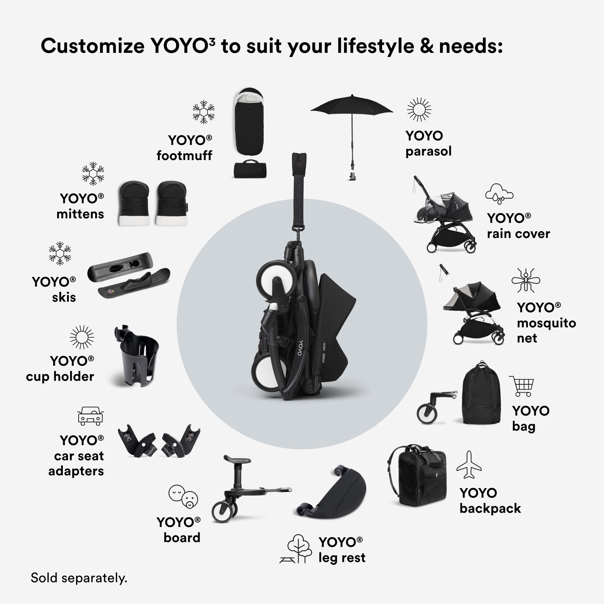 Stokke YOYO 0+ Newborn Baby Stroller Pack in Black - Includes Comfort Mattress, Adjustable Canopy & Secure 5-Point Harness - Compatible with YOYO3 Frame (Sold Separately) | Perfect for Newborns, Travel & Everyday Use