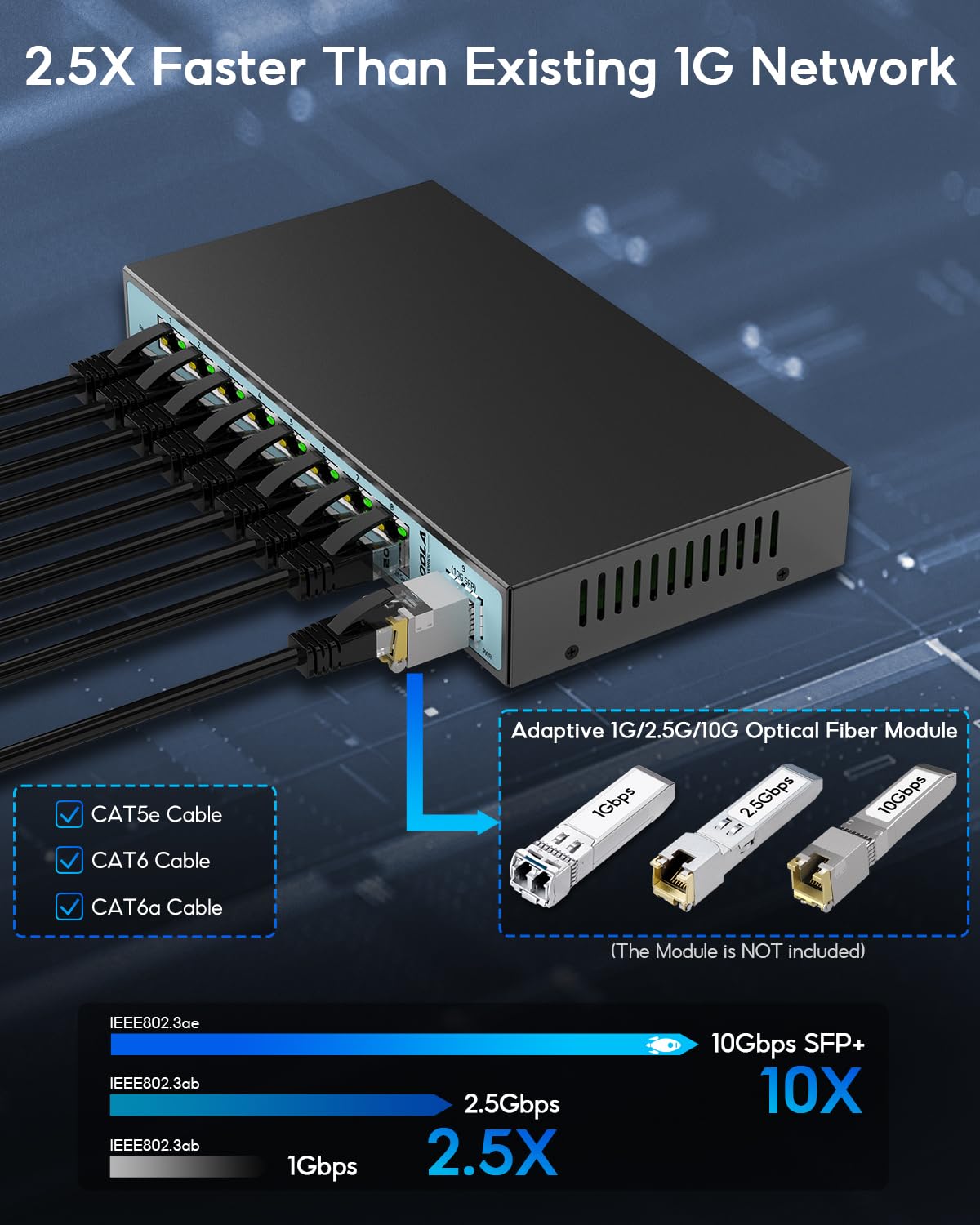 SODOLA 9-Port 2.5G Smart Managed Ethernet Switch with 10G SFP Slot - 8 x 2.5G Base-T Ports, Static Aggregation, QoS, VLAN, IGMP Support - Fanless Metal Design for Home Office & Small Business Networks