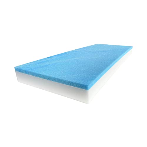 Gel + High Density