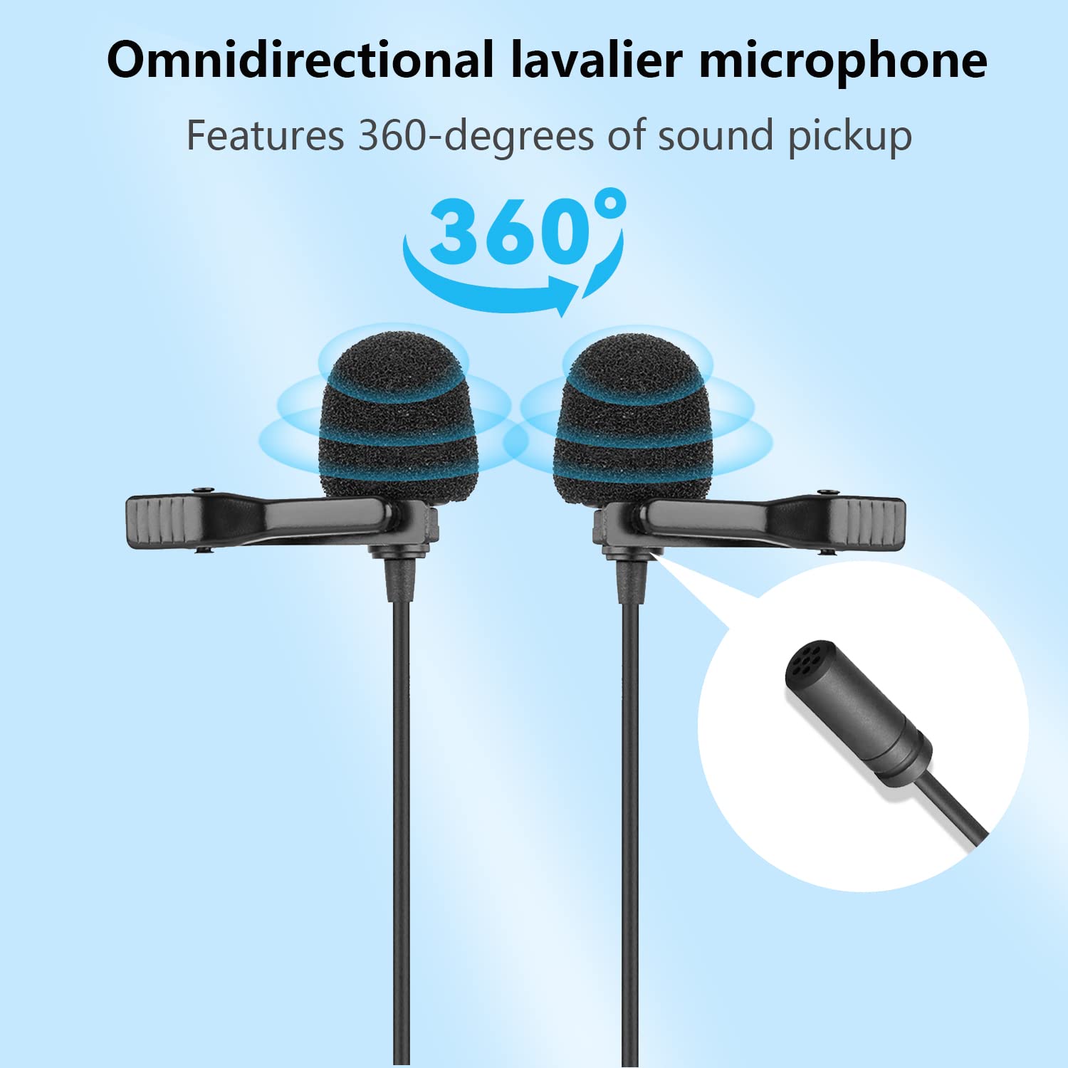 BOYA BY-M1DM Dual Head Lavalier Microphone - 13ft Omnidirectional Clip-on Mic for iPhone, Android, DSLR - Perfect for YouTube Vlogging, Interviews & Podcasting - Ideal for Content Creators, Journalists & Live Streamers