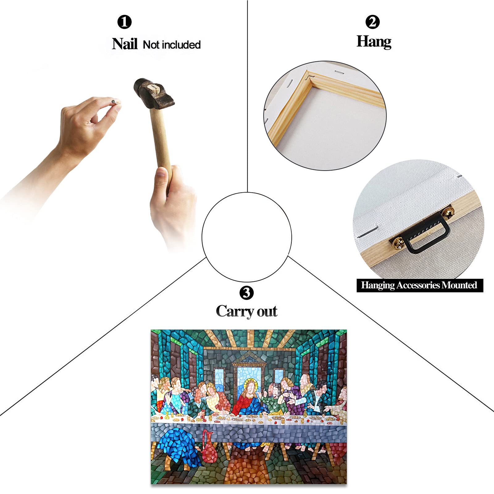 TIMUBA The Last Supper Canvas Wall Art - 28x40 Inches Christian Jesus Painting for Dining Room Decor, Home & Church Wall Decorations | Perfect for Religious Gifts, Living Room & Office