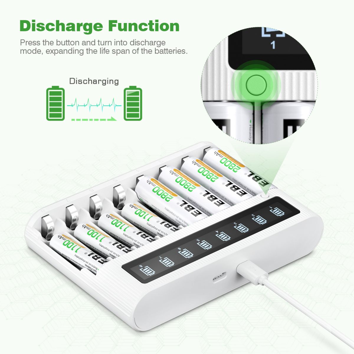 EBL AA AAA Rechargeable Batteries with FY 809 8 Bay LCD Battery Charger - Power Your Cameras, Toys, Flashlights & More