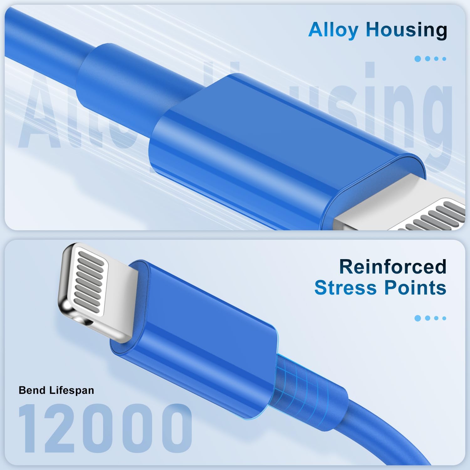 3 Pack MFi Certified Lightning to USB Cable 6Ft - Fast Charging 2.4A, Durable 6 Foot Charger Cord for iPhone 14/13/12/11/X/XS/XR/SE/8/7/6/5/Plus/Pro/Max/Mini - Perfect for Home, Office & Travel (Blue)