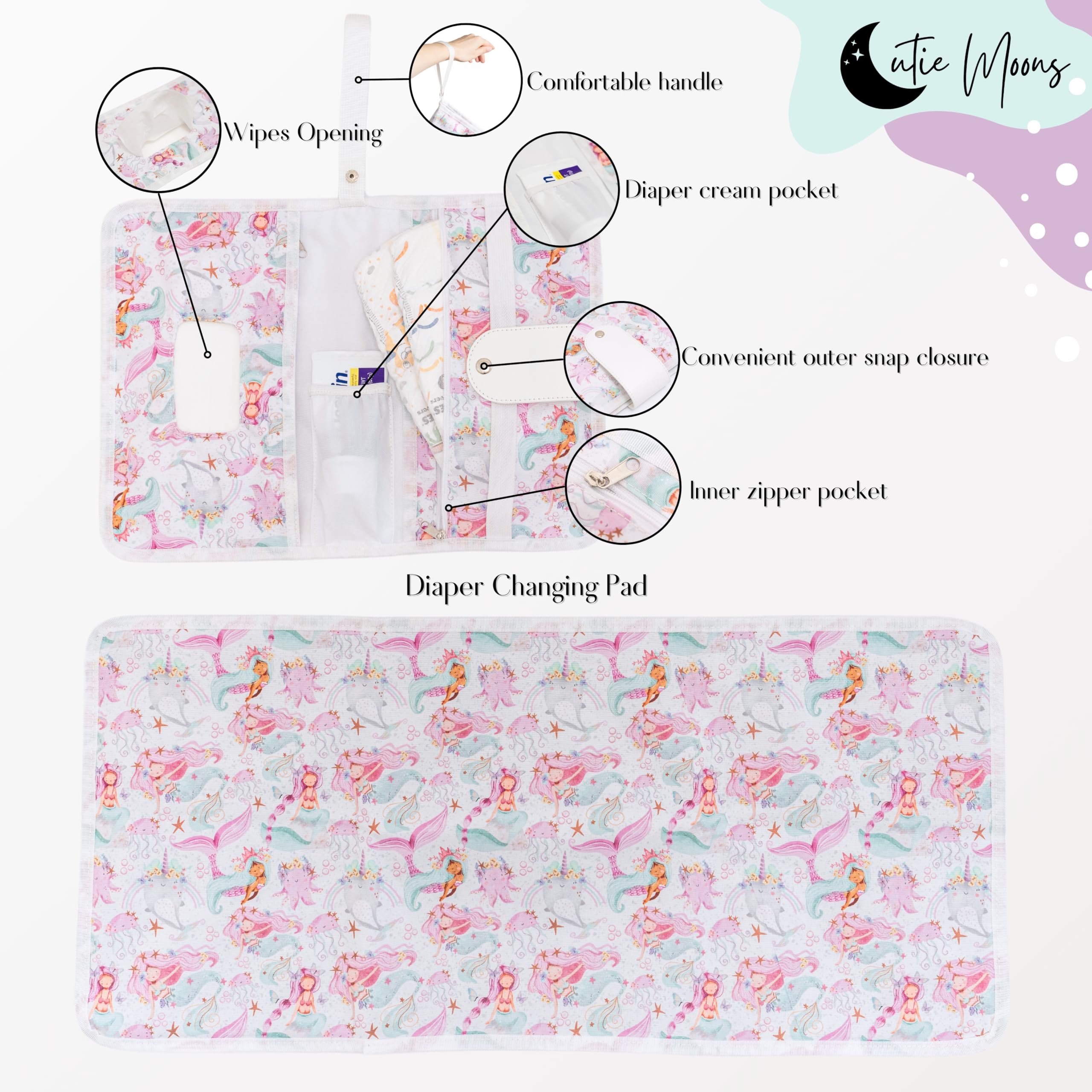 Waterproof Portable Baby Changing Pad - Travel-Friendly with Storage Pockets for Diapers, Wipes & Cream | Ideal for Newborns (Girl & Boy) | Perfect Baby Shower Gift & Essential for On-the-Go Parents | Great for Travel, Daycare & Outdoor Adventures