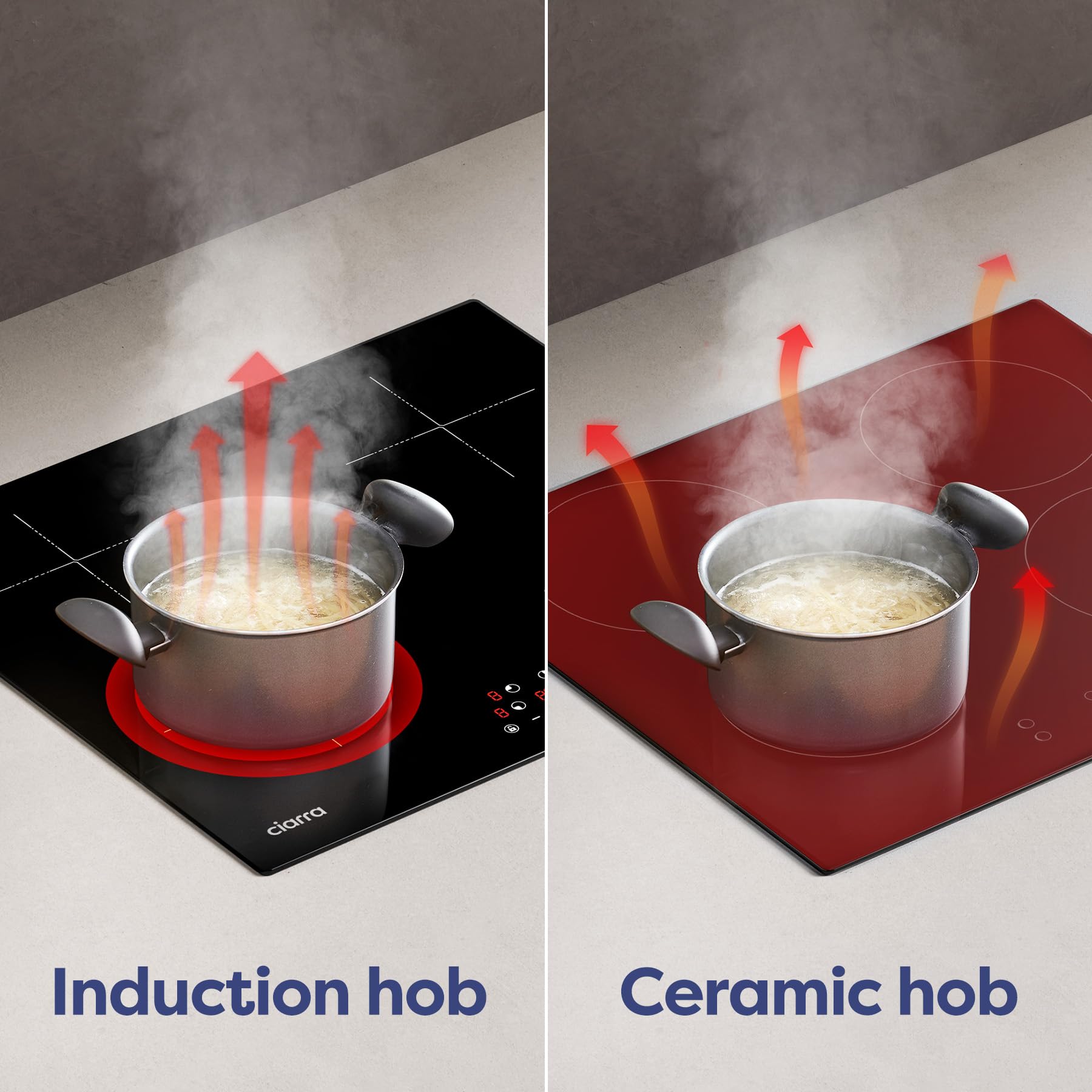 CIARRA CABBIH4 6000W 4-Burner Induction Cooktop with Touch Control, Timer, Ceramic Glass, 9 Power Levels & Child Safety Lock - Perfect for Home Kitchen, Restaurant & Outdoor Cooking