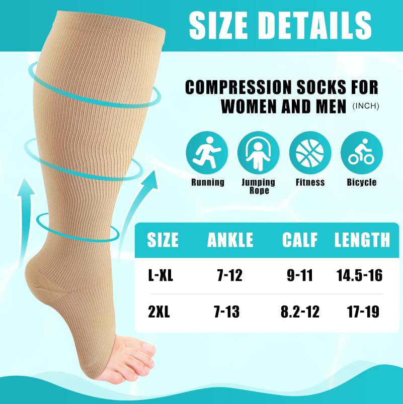 4 Pairs Open Toe Compression Socks 15-20 mmHg - Knee High Toeless Compression Stockings for Women & Men - Circulation Support Socks for Travel, Running & Recovery