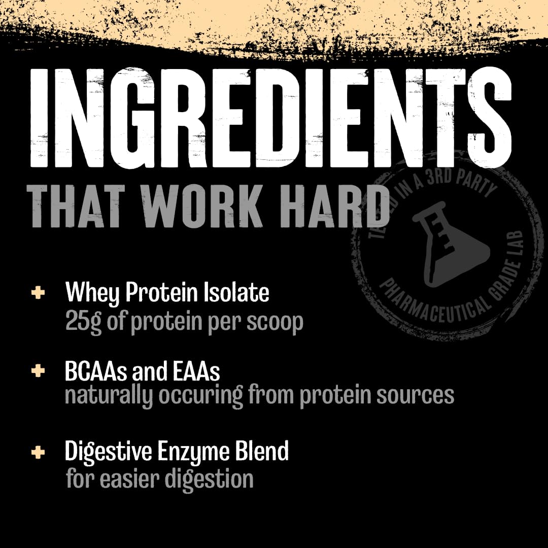 Animal Whey Isolate Protein Powder - 25g Protein for Muscle Building & Recovery, Low Sugar with Digestive Enzymes - Chocolate Flavor 4 lbs - Perfect for Pre & Post Workout for Men & Women - Great Taste for Smoothies & Shakes