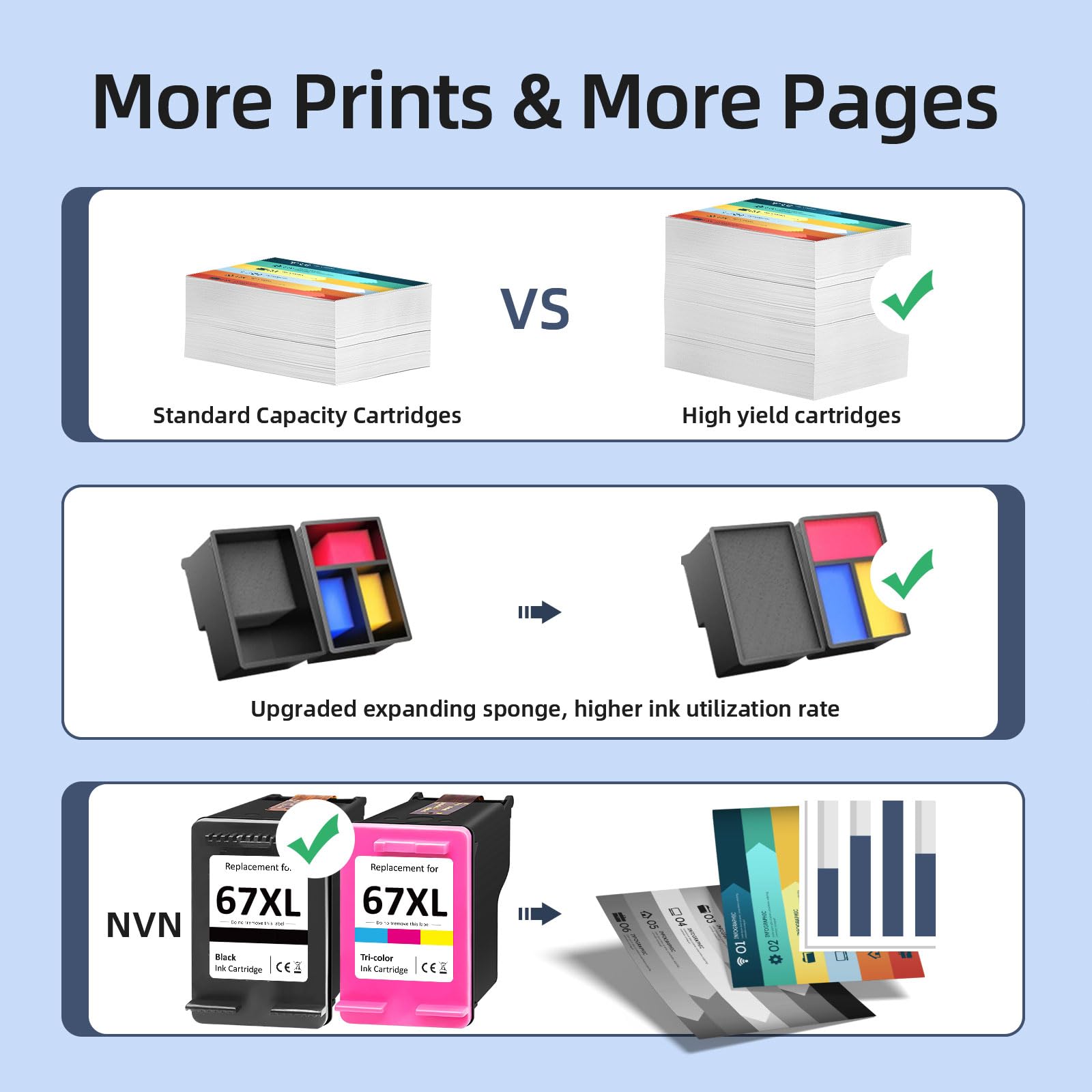 NVN 67XL Ink Cartridge Combo Pack - Compatible with HP 67 Black & Color Ink Cartridges for HP DeskJet 2700/2700e/2755e/2755/2855e/4155e/4255 & Envy 6000/6055e/6400/6455e Printers - Perfect for Home Office Printing, School Projects & Small Business Documents