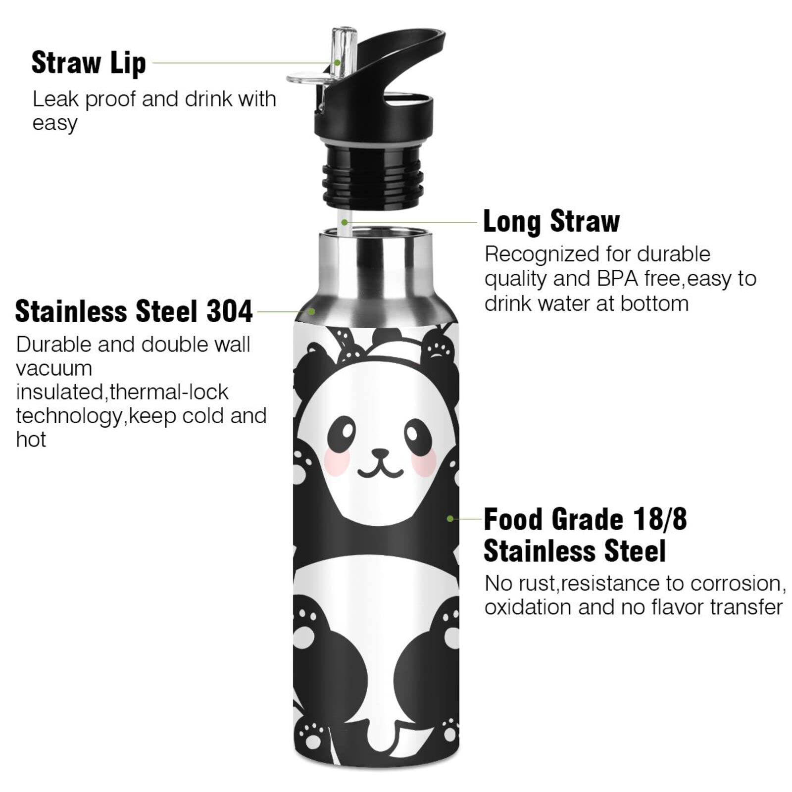 Insulated Stainless Steel Panda Water Bottle for Kids - 20oz Leakproof Cute Animal Print Flask with Straw Lid | Perfect for School, Travel & Outdoor Activities