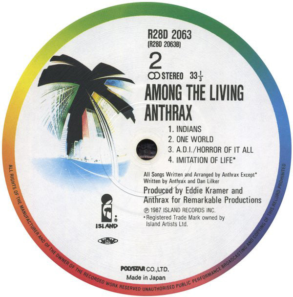 Anthrax - Among The Living LP Vinyl Record Album (NM or M Condition) - Perfect for Rock Music Collectors & Vinyl Enthusiasts