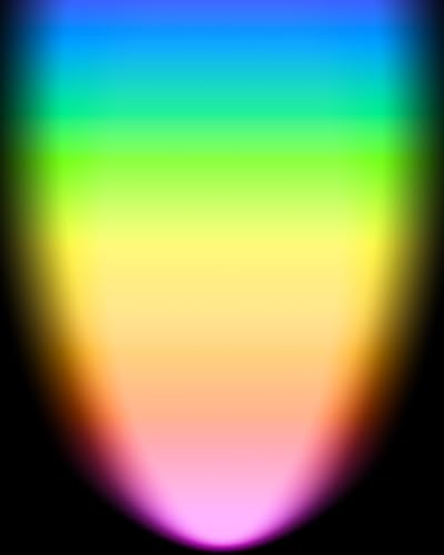 Multicolor