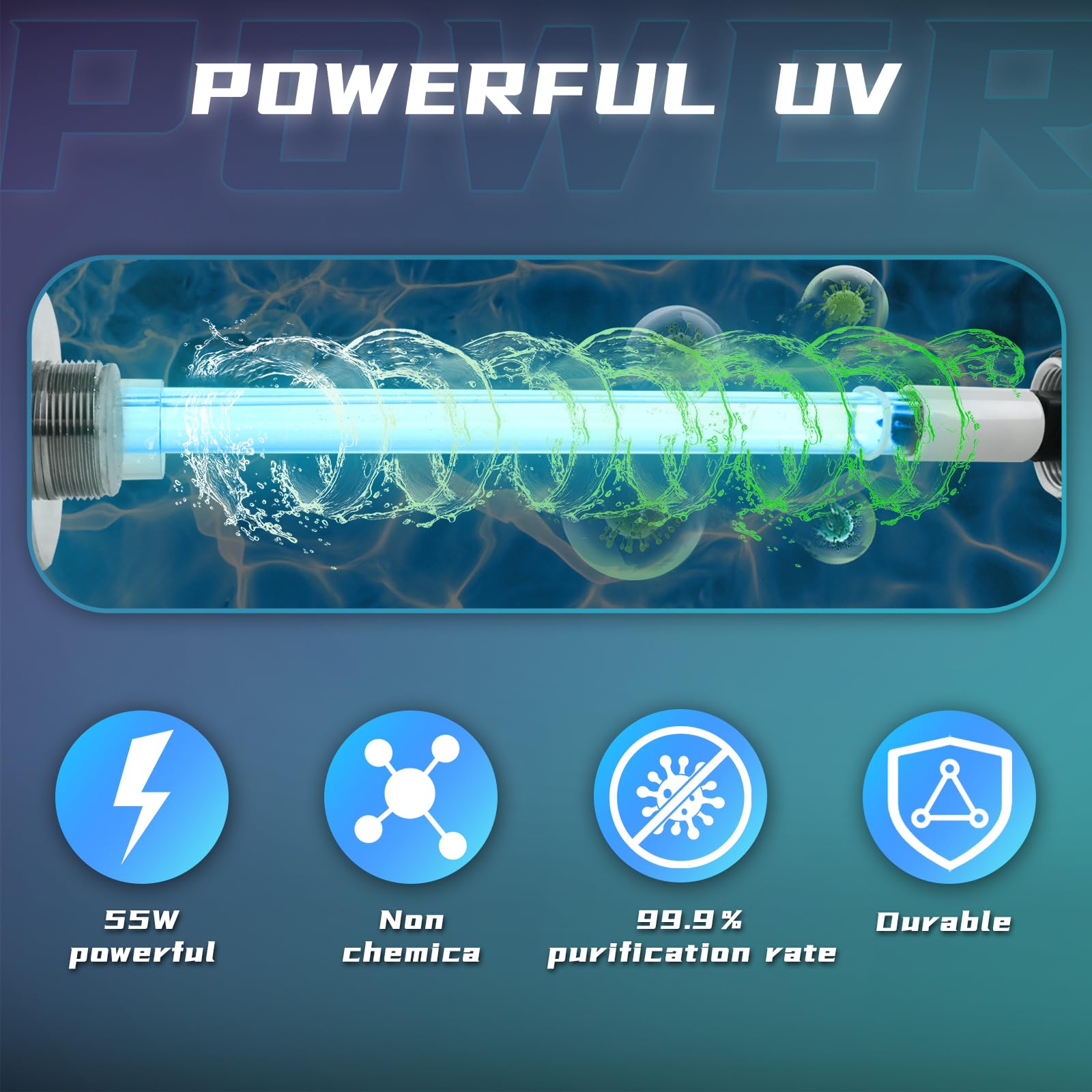 55W UV Sterilizer Light for Pools, Cold Plunge Tubs & Aquariums - UVC Bulb Algae Control for Above Ground Pools, Ponds & Green Water Treatment - Stainless Steel UV Clarifier for Crystal Clear Water (Perfect for Backyard Oasis, Spa Maintenance & Fish Tank Cleaning)