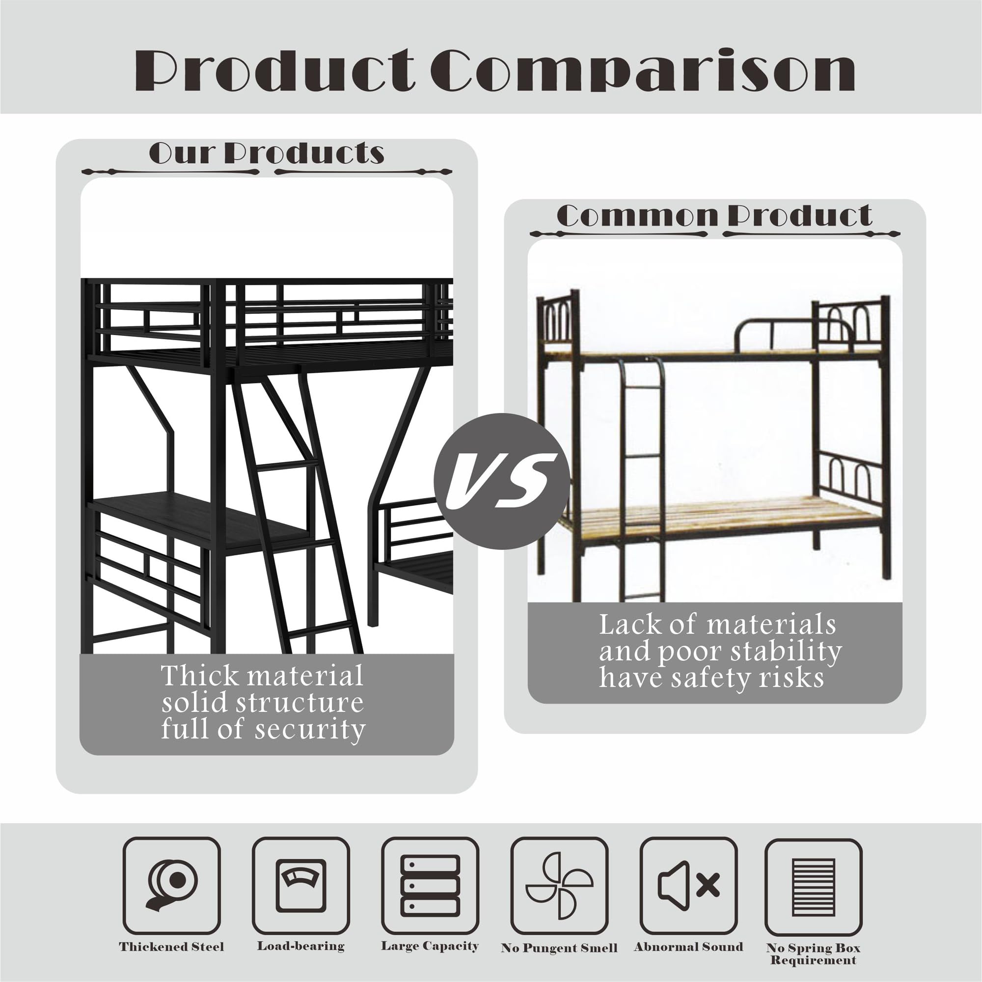 SOFTSEA Triple Bunk Bed with Desk - Twin Over Twin Over Full Metal Loft Bed for 3 Kids, Space-Saving L-Shaped Design with Ladder, No Box Spring Needed - Perfect for Small Bedrooms, Kids' Rooms & Shared Spaces