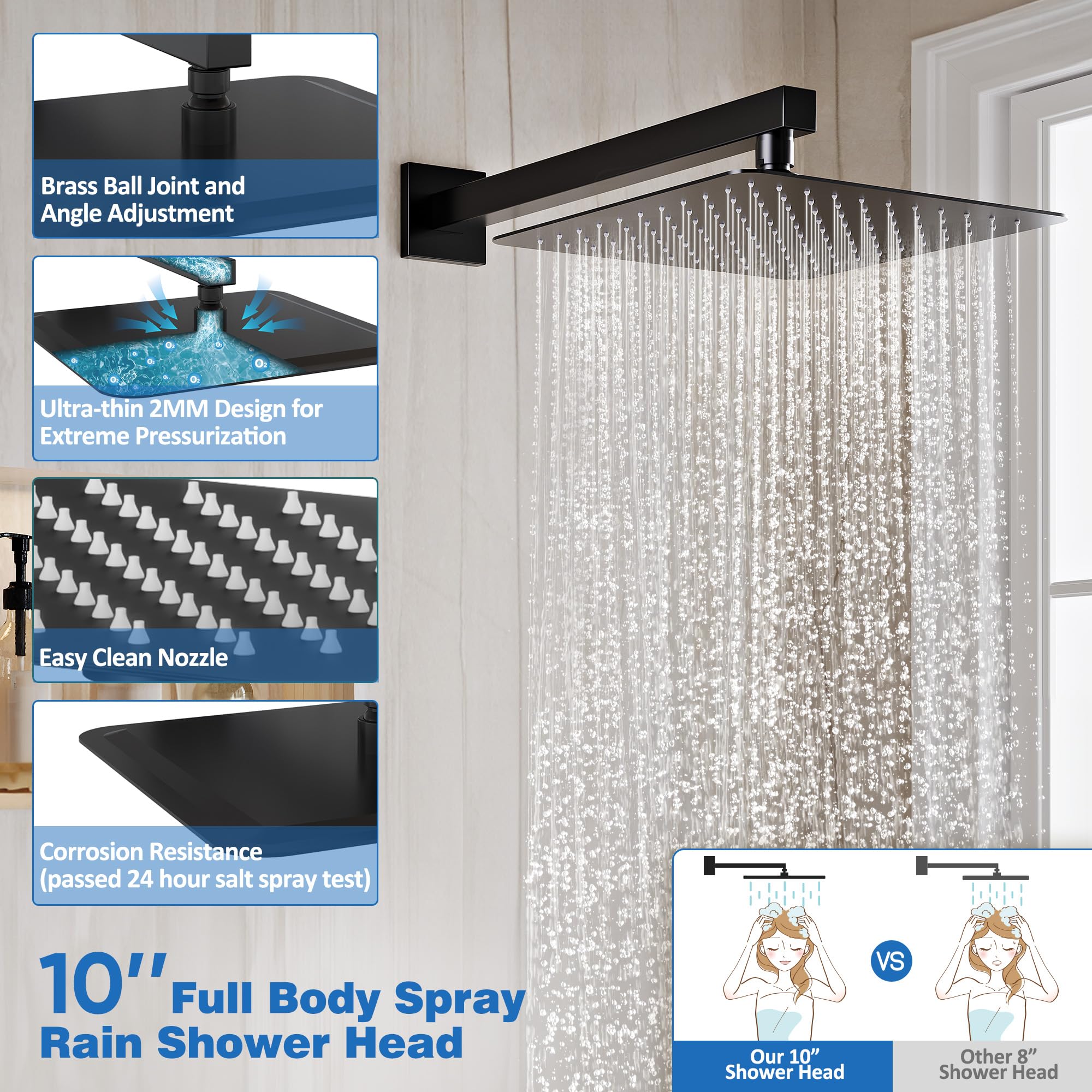 Premium Matte Black All-Metal Shower System with 10