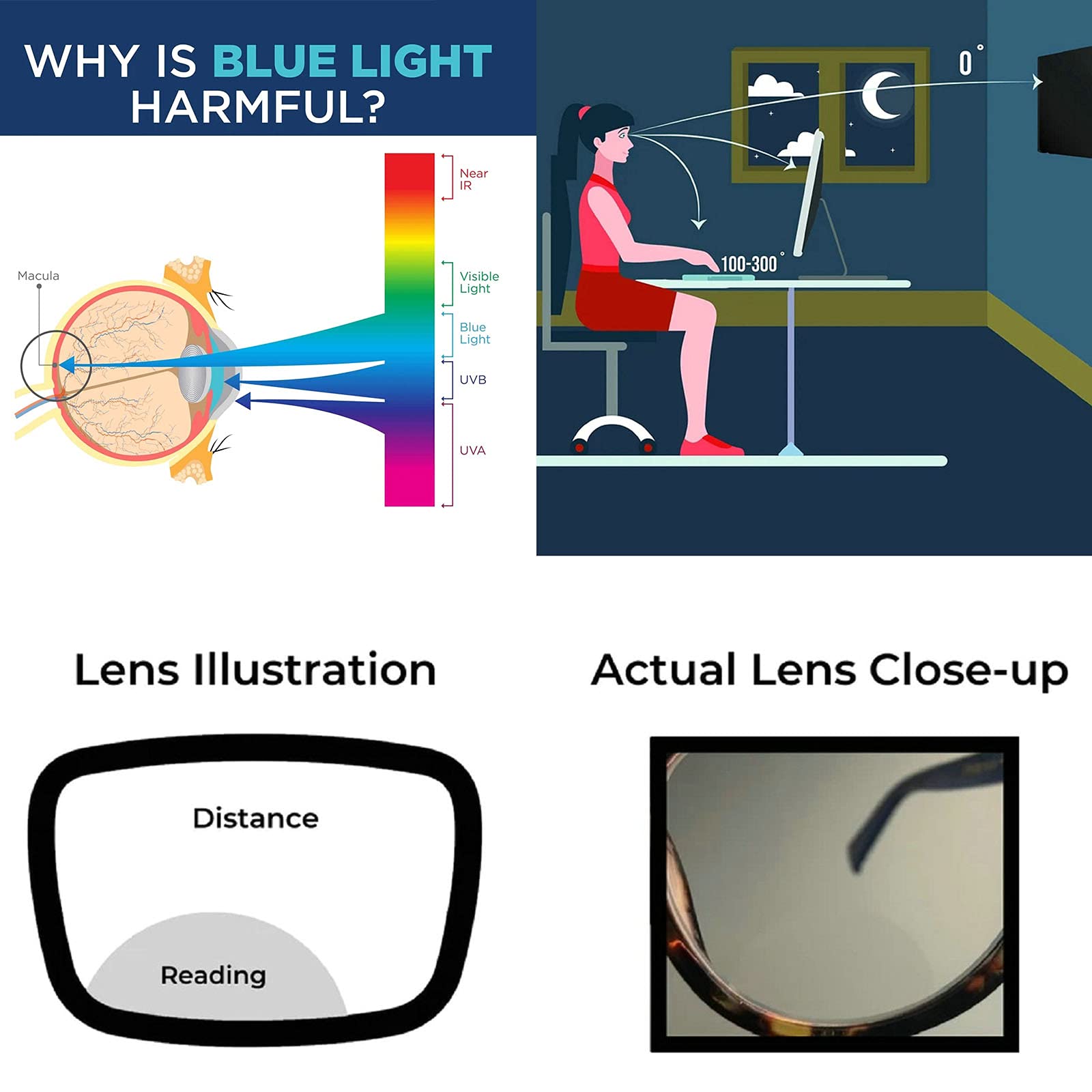 Blue Light Blocking Reading Glasses for Women - Bifocal Computer Readers for Work & Screen Use