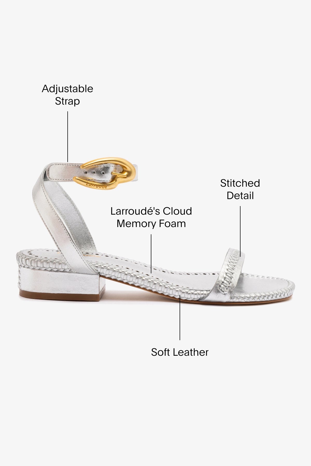 Verona Flat Sandal in Silver Metallic Leather - Women's Comfortable Summer Sandals for Beach, Vacation & Casual Outings