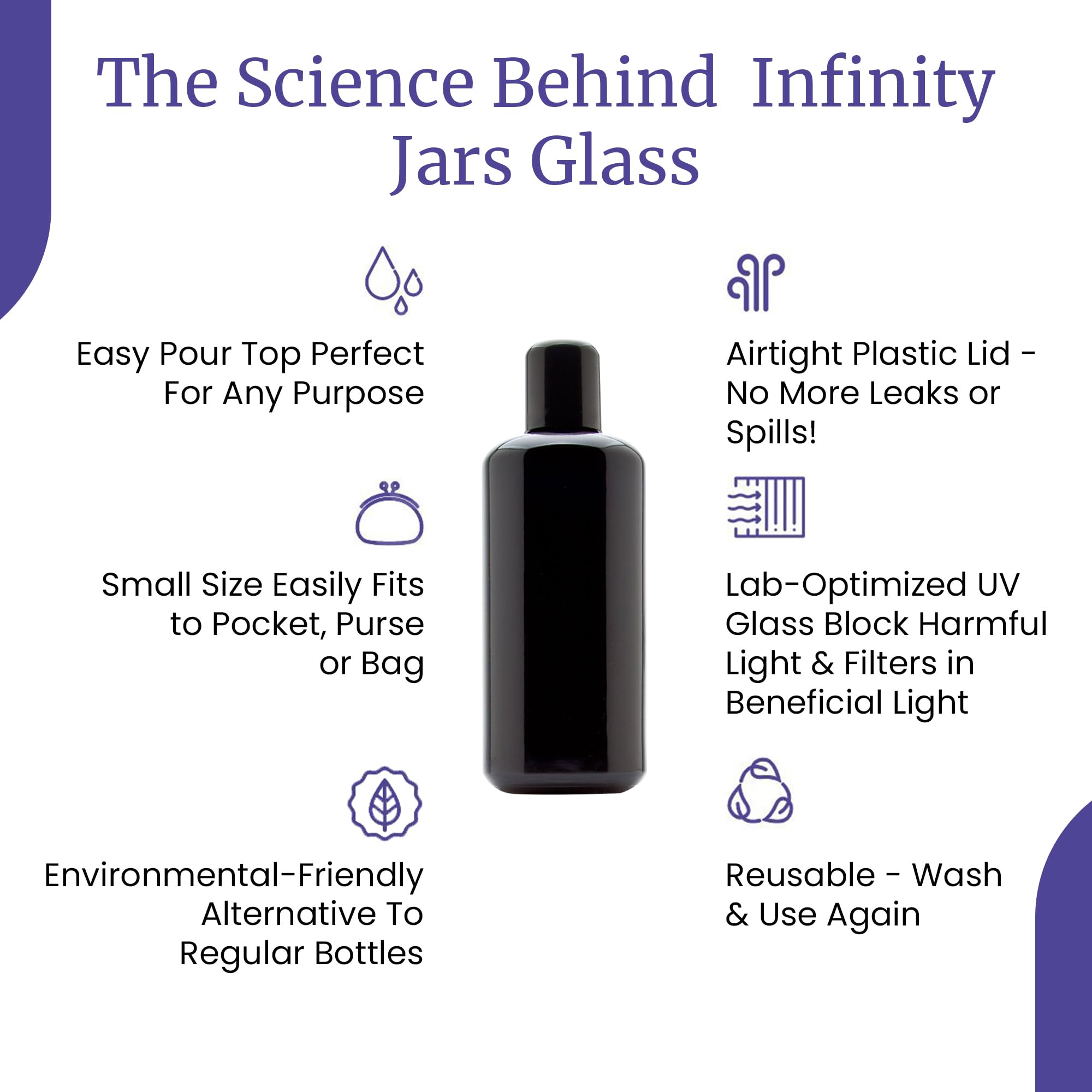 Premium Black UV Glass Bottles 6.7oz (200ml) - 3-Pack Airtight Screw-Top Containers for Oil, Coffee, Spices & Perfumes | Miron Infinity Jars with Easy-Pour Neck | Perfect for Kitchen Pantry, Bathroom Storage & DIY Essential Oil Blends