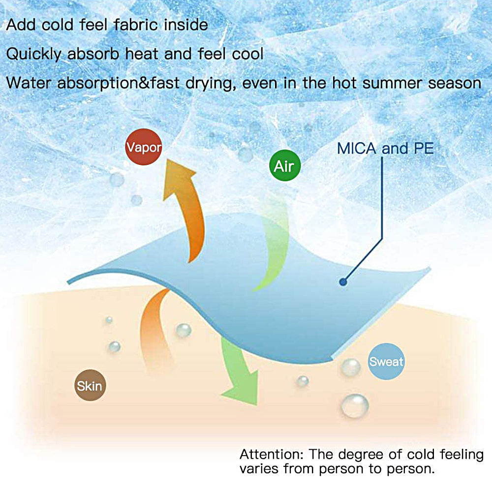 Dr Pillow Japanese Cooling Blanket - Lightweight & Breathable for Hot Sleepers - Perfect for Summer Nights, Travel & Air Conditioning Comfort