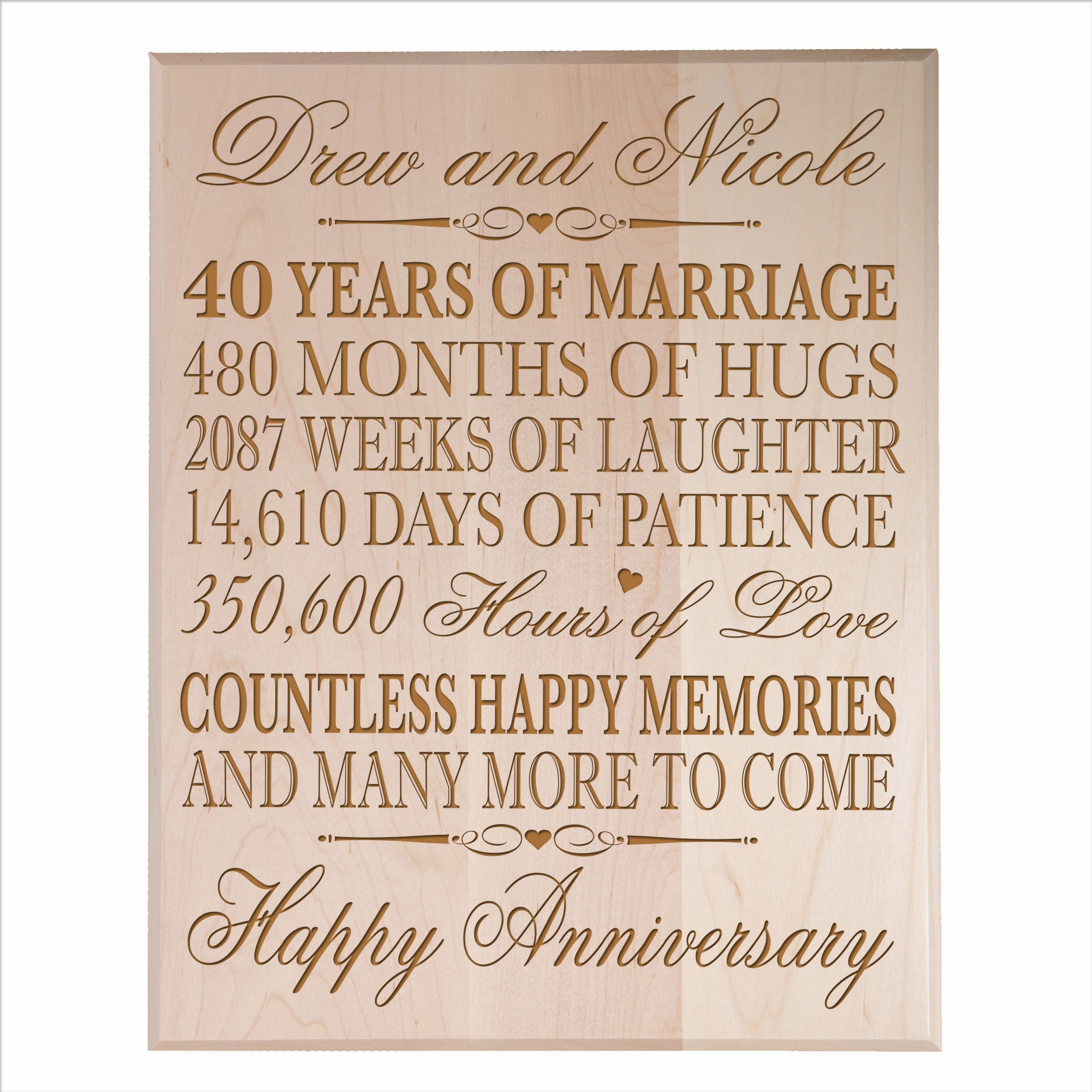 Personalized 40th Wedding Anniversary Wall Plaque for Couples - Custom Engraved Maple Solid Wood Gift (12