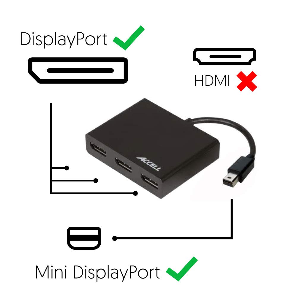 Accell mDP-3DP Multi Monitor Splitter - 1x Mini DisplayPort to 3x DisplayPort MST Hub - 4K@60Hz, Plug & Play, Black (K088B-003B) - Perfect for Home Office, Gaming & Multi-Screen Workstations