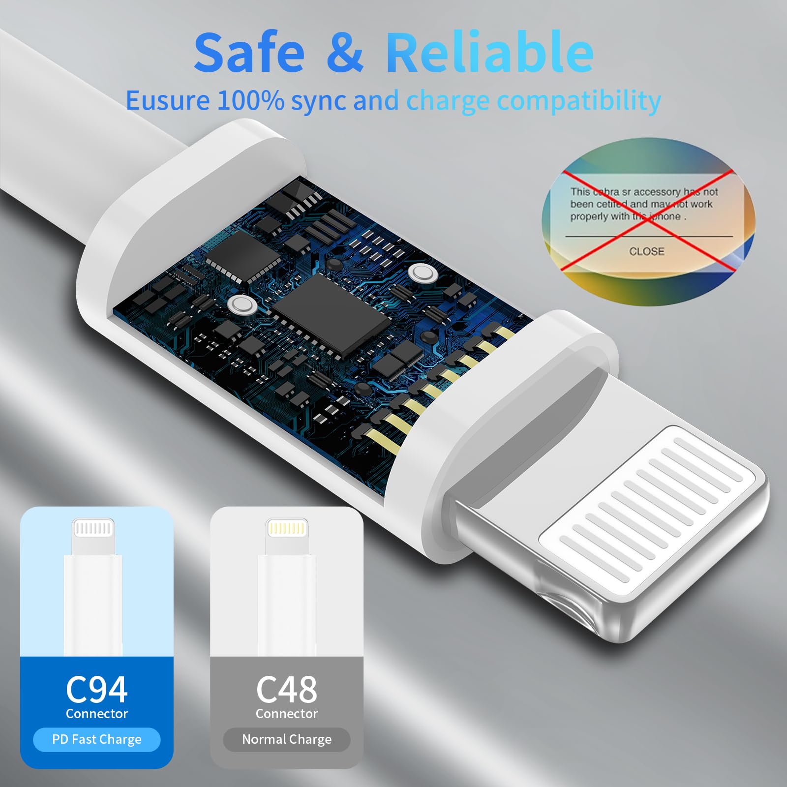 2-Pack 6.6ft USB C to Lightning Cable Fast Charging PD Power Delivery Cord - Compatible with iPhone 14/13/12/11 Pro Max/XS/8/7 Plus/SE - Perfect for Home, Office & Travel Charging