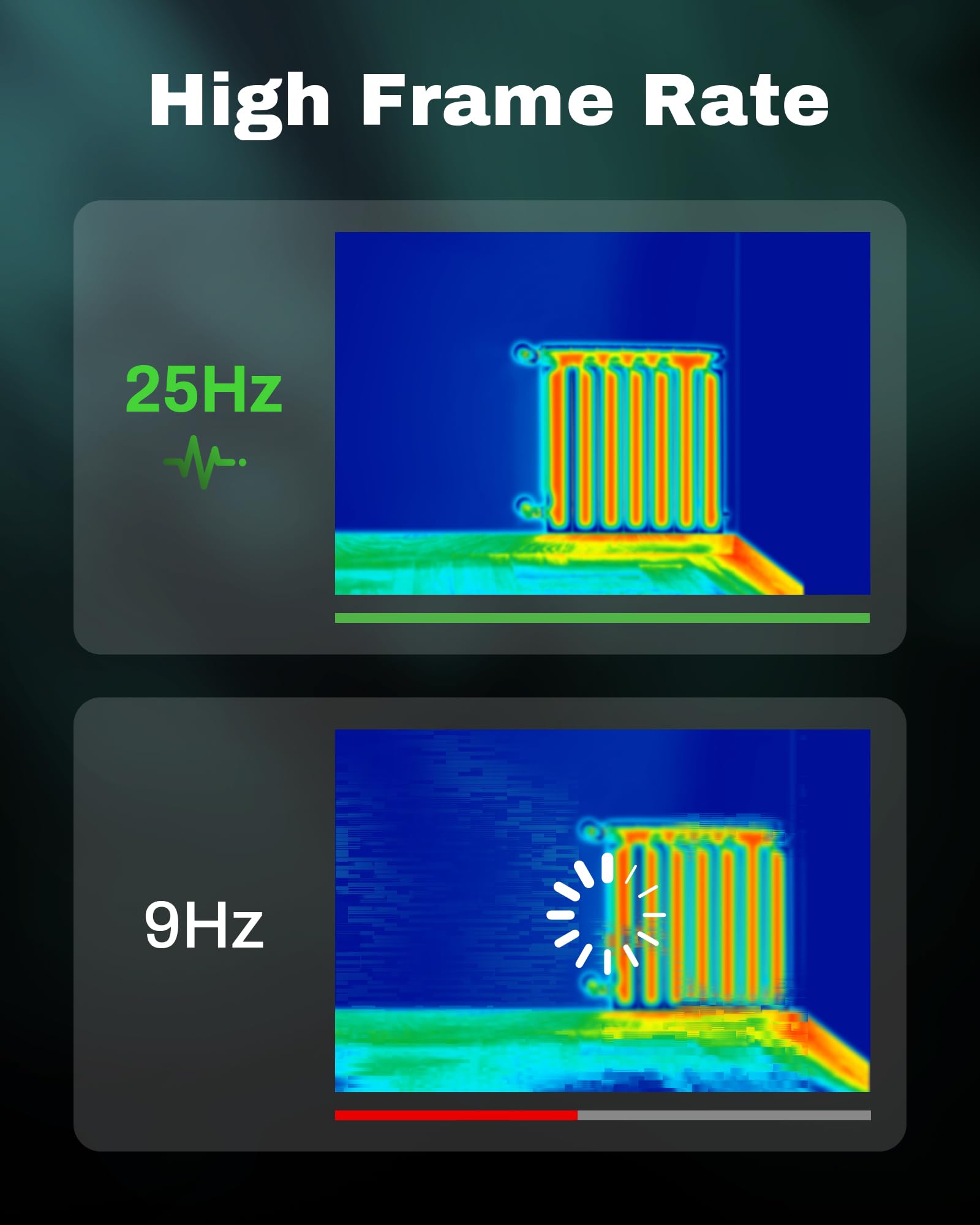 H128 Handheld Thermal Imaging Camera - 240x240 TISR Resolution, 25Hz IR Camera with -4°F to 842°F Range | 24H Battery Life, Temperature Alarm & IP65 Protection | for Home Inspection, Electrical Maintenance & HVAC Diagnosis