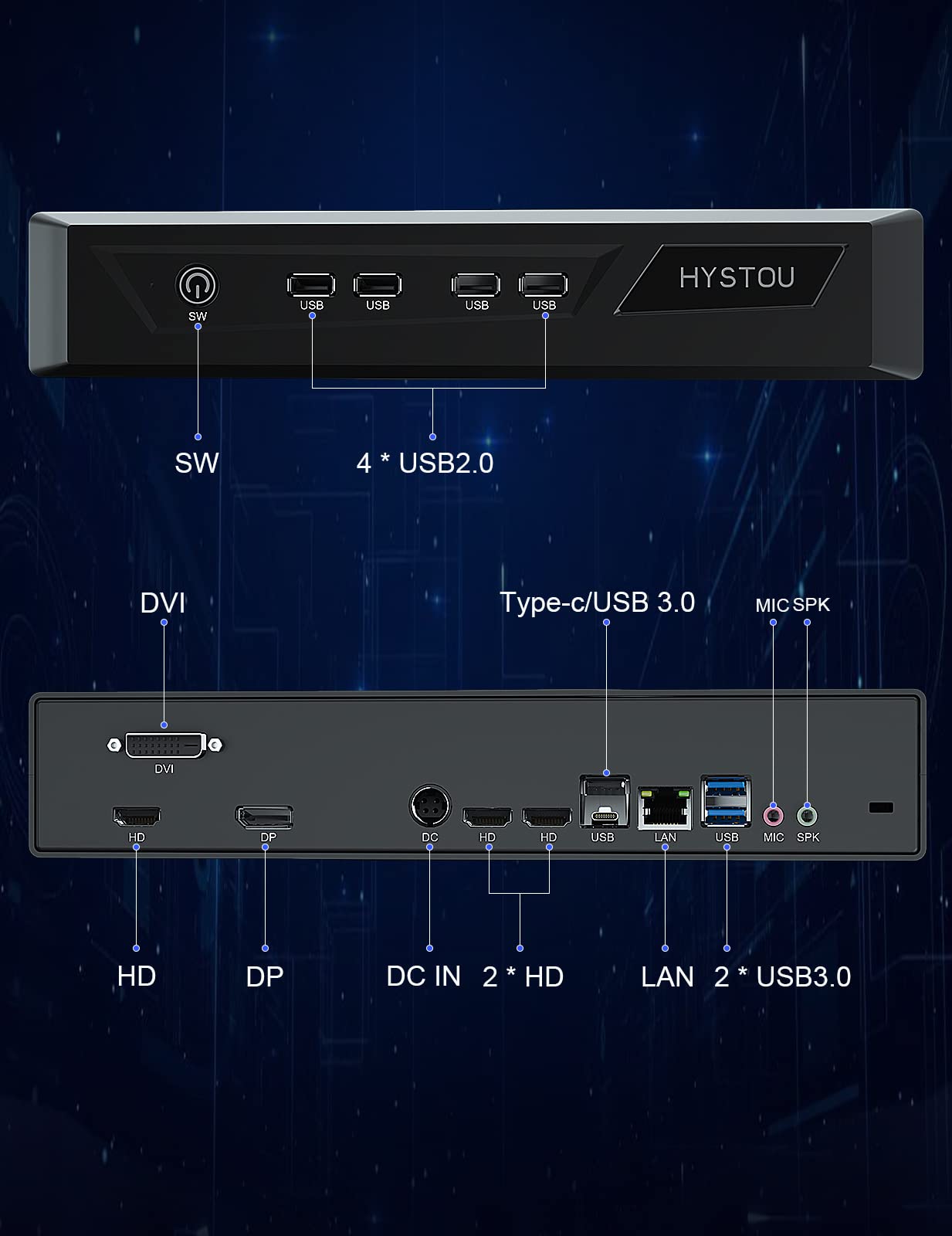 HYSTOU Gaming Mini PC - Intel Core i7-10870H, GTX1650 4GB GDDR6, 16GB DDR4 RAM, 1TB NVMe SSD, WiFi6, BT5.2 - Compact Gaming Computer with 4K Display Output (HDMI/DP/DVI) for Esports, Streaming & Home Office