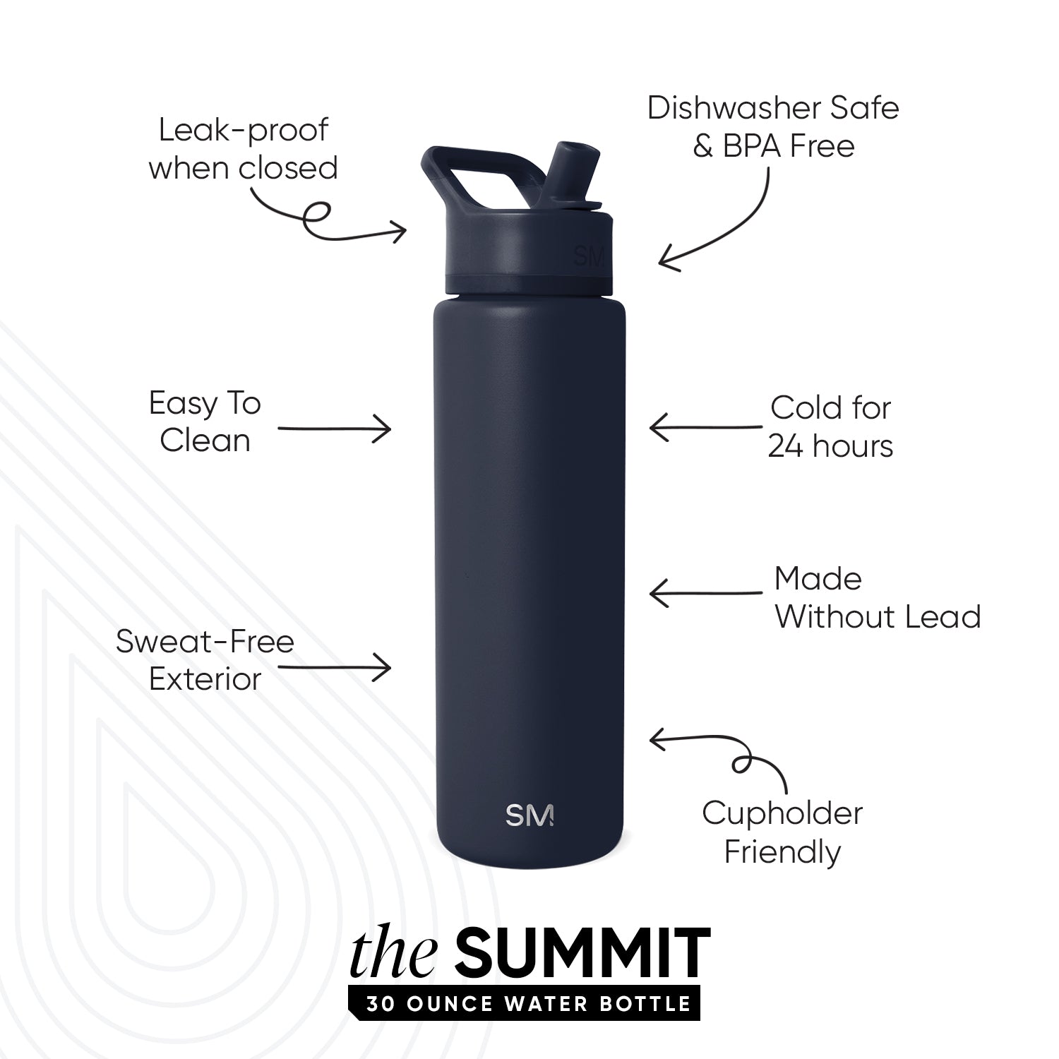 Summit Insulated Stainless Steel Water Bottle with Straw Lid - Leakproof, BPA-Free, 20oz for Gym, Hiking & Outdoor Activities