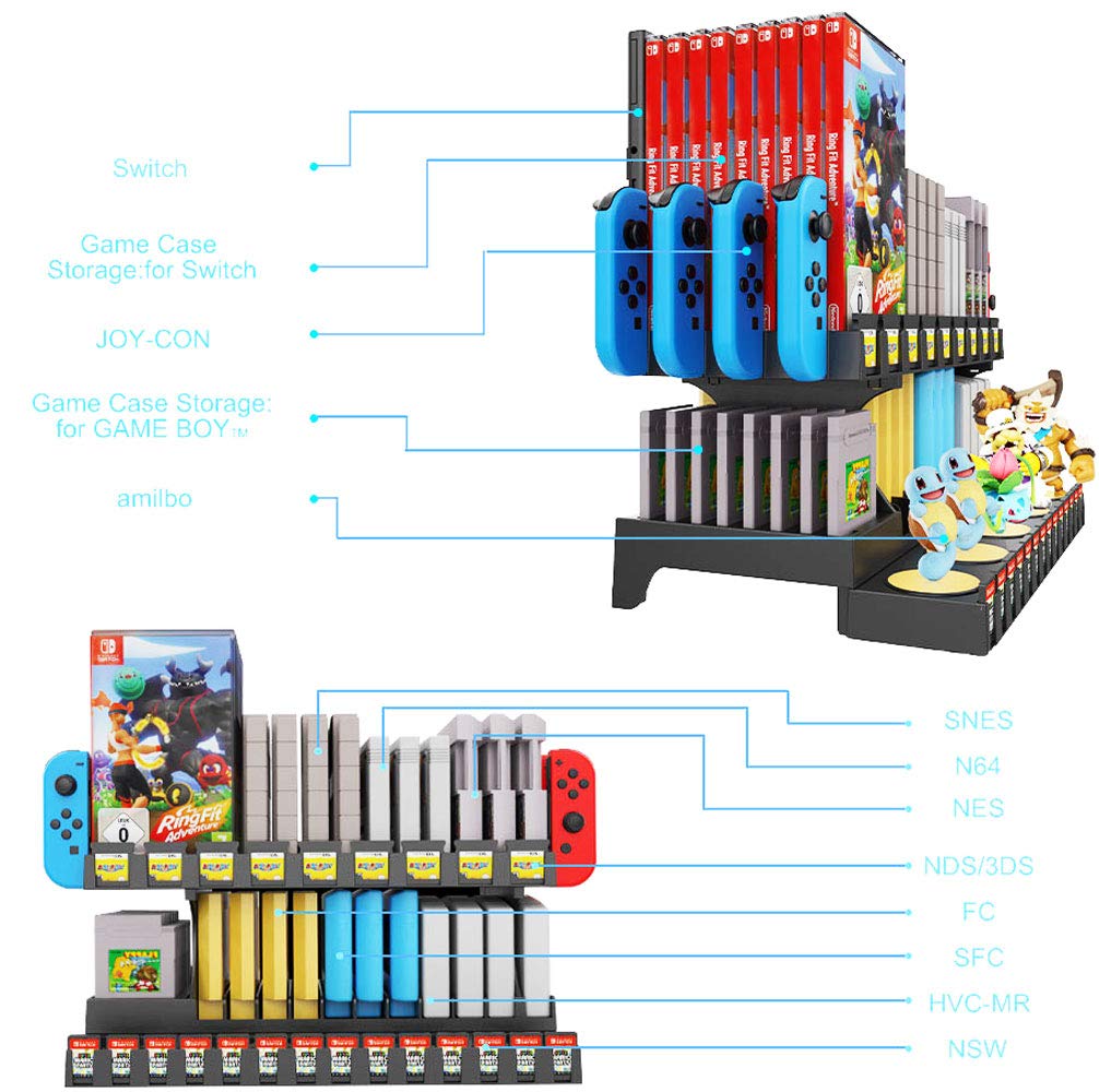 **Skywin Retro Cartridge Game Holder – Compatible with Nintendo Gameboy, NES, N64, 3DS & Switch – Organize Video Game Storage with Slots for Switch Tablet, Joycon Controllers & Amiibo Display – Perfect for Gamers & Collectors**