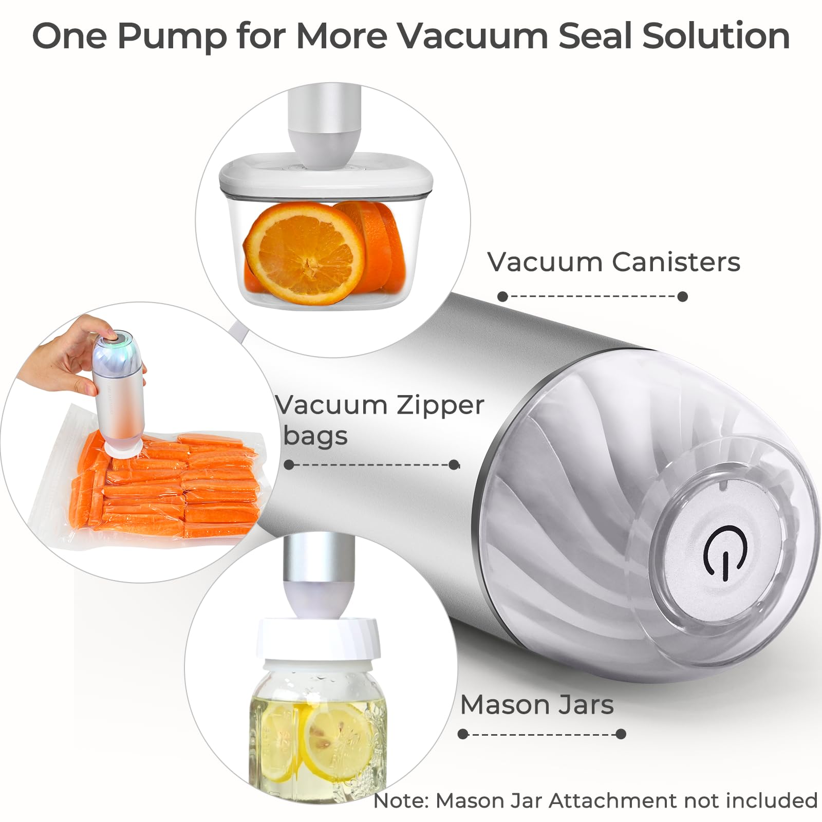 BPA-Free Tritan Airtight Food Storage Containers Set (1L + 1.5L) with Handheld Vacuum Sealer & 2 Vacuum Zipper Bags - One-Touch Sealing for Dry & Liquid Foods | Perfect for Meal Prep, Sous Vide, Leftovers & Pantry Organization
