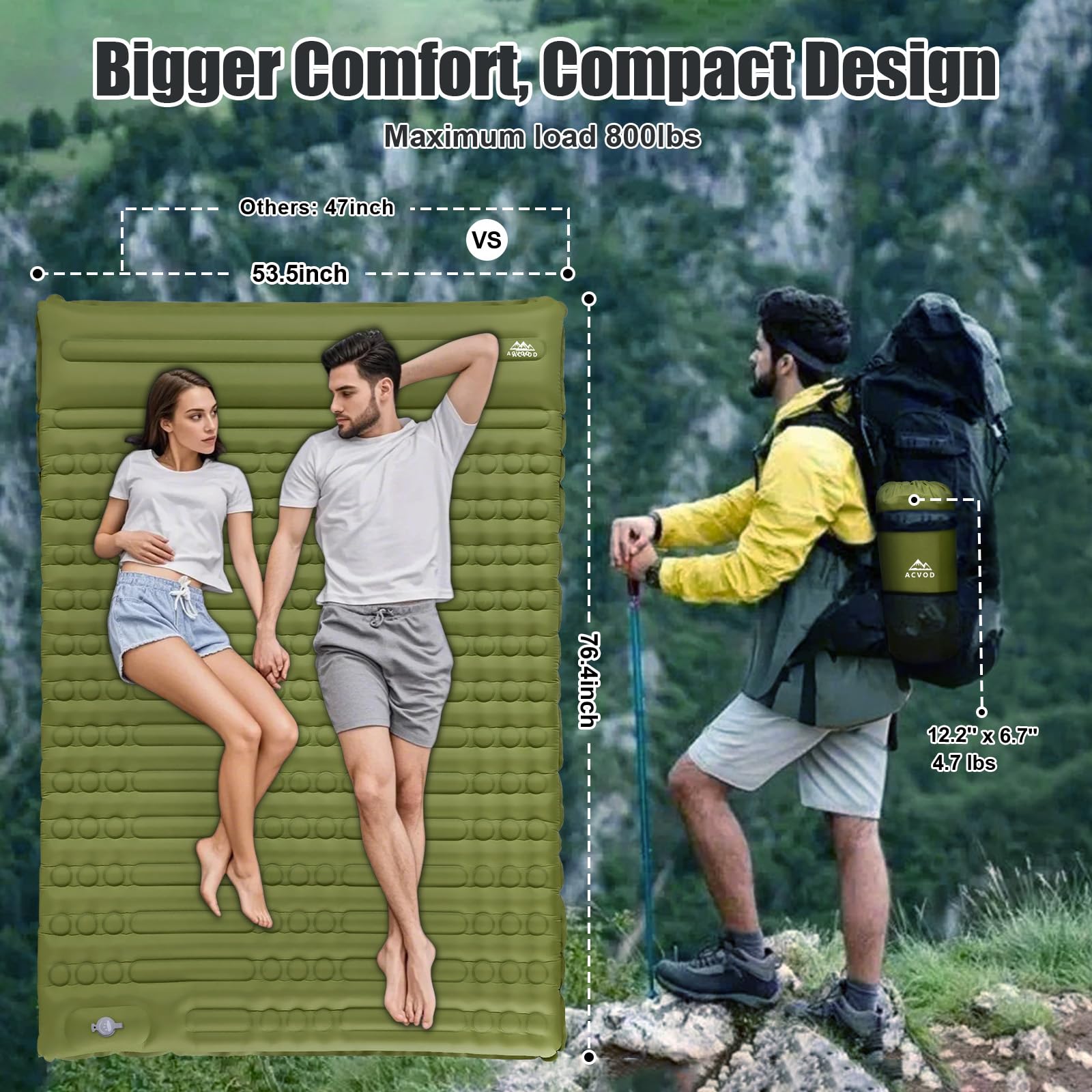 **Self-Inflating Double Sleeping Pad – 4.7